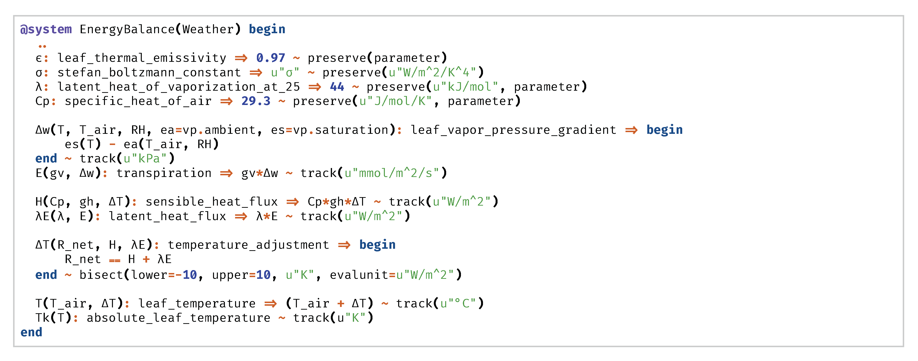 Plants 09 01358 g0a2