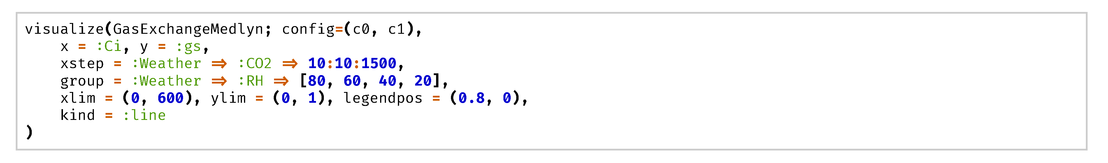 Plants 09 01358 g0a5