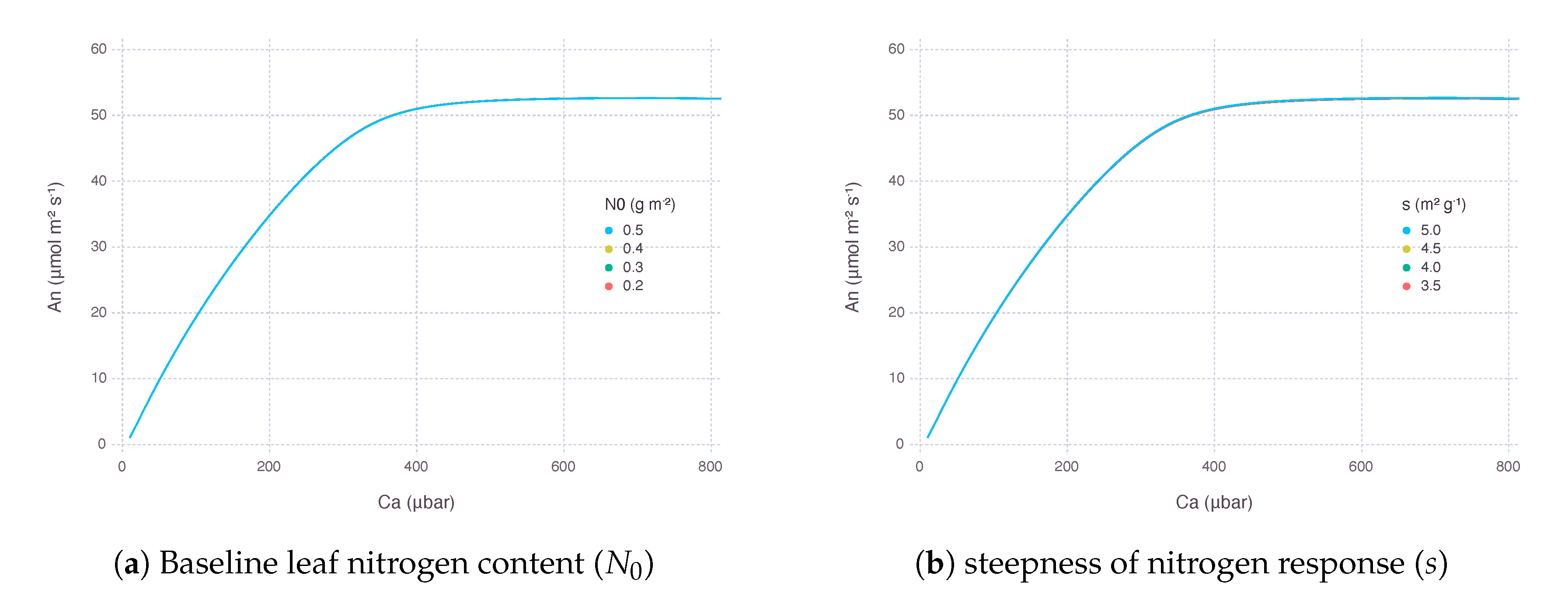 Plants 09 01358 g0a7