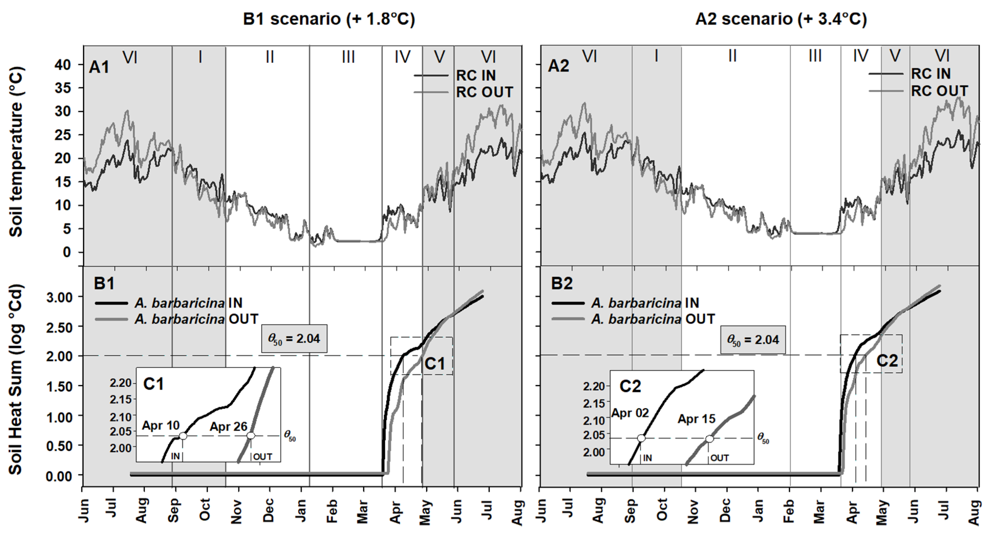 Plants 09 01382 g004