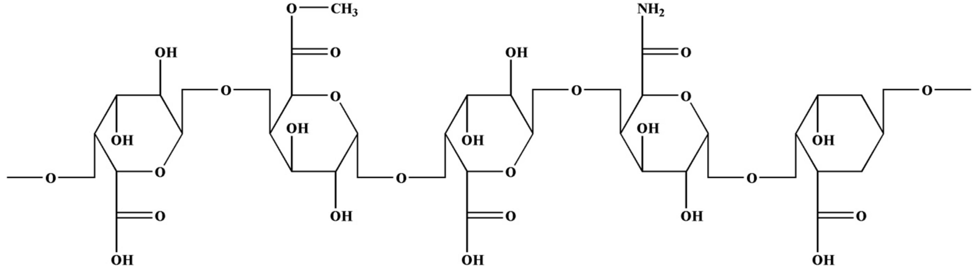 Plants 09 01408 g002 Plants 09 01408 g002