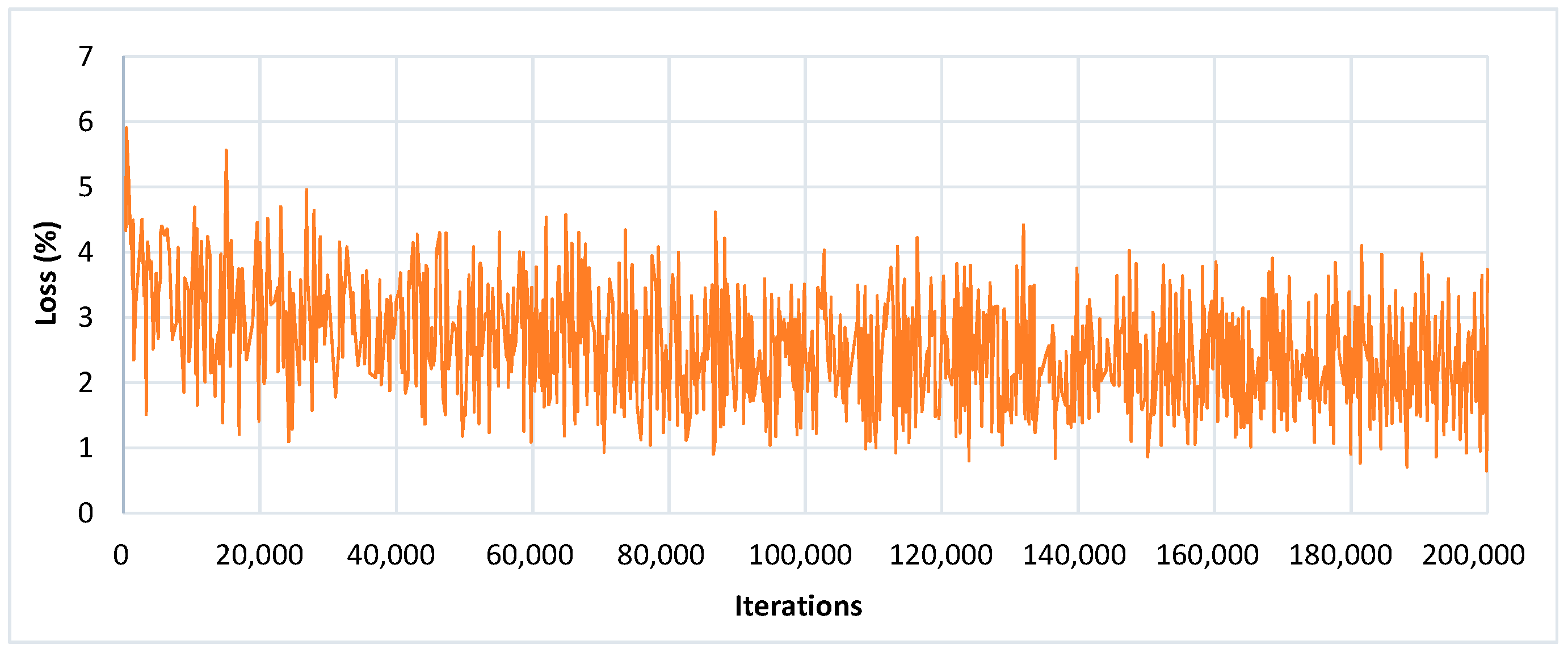 Plants 09 01451 g008