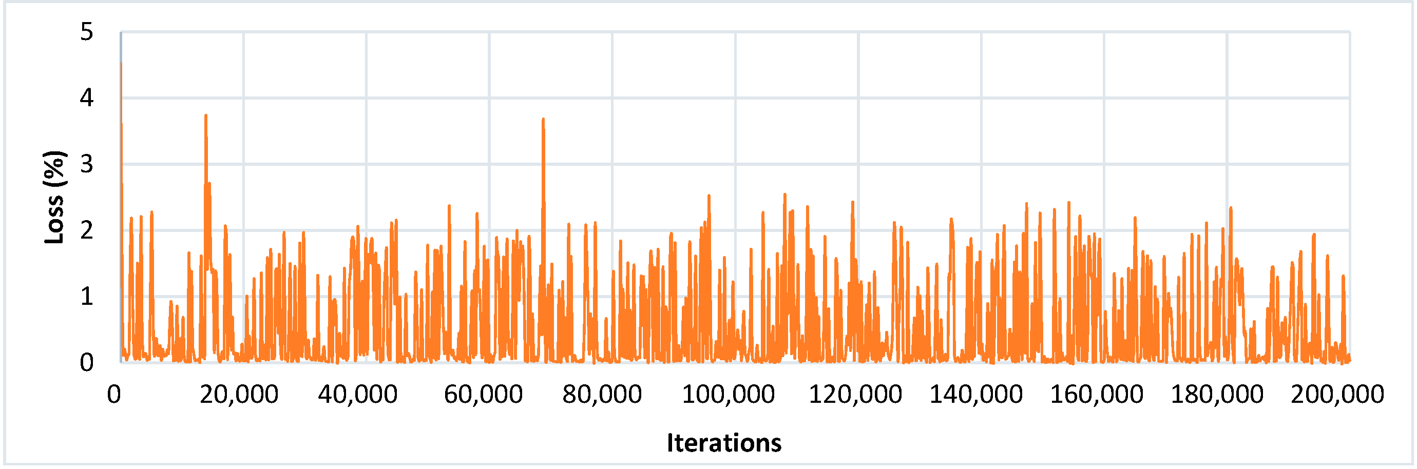 Plants 09 01451 g013