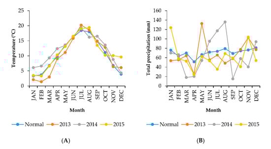 Plants 09 01469 g0a4