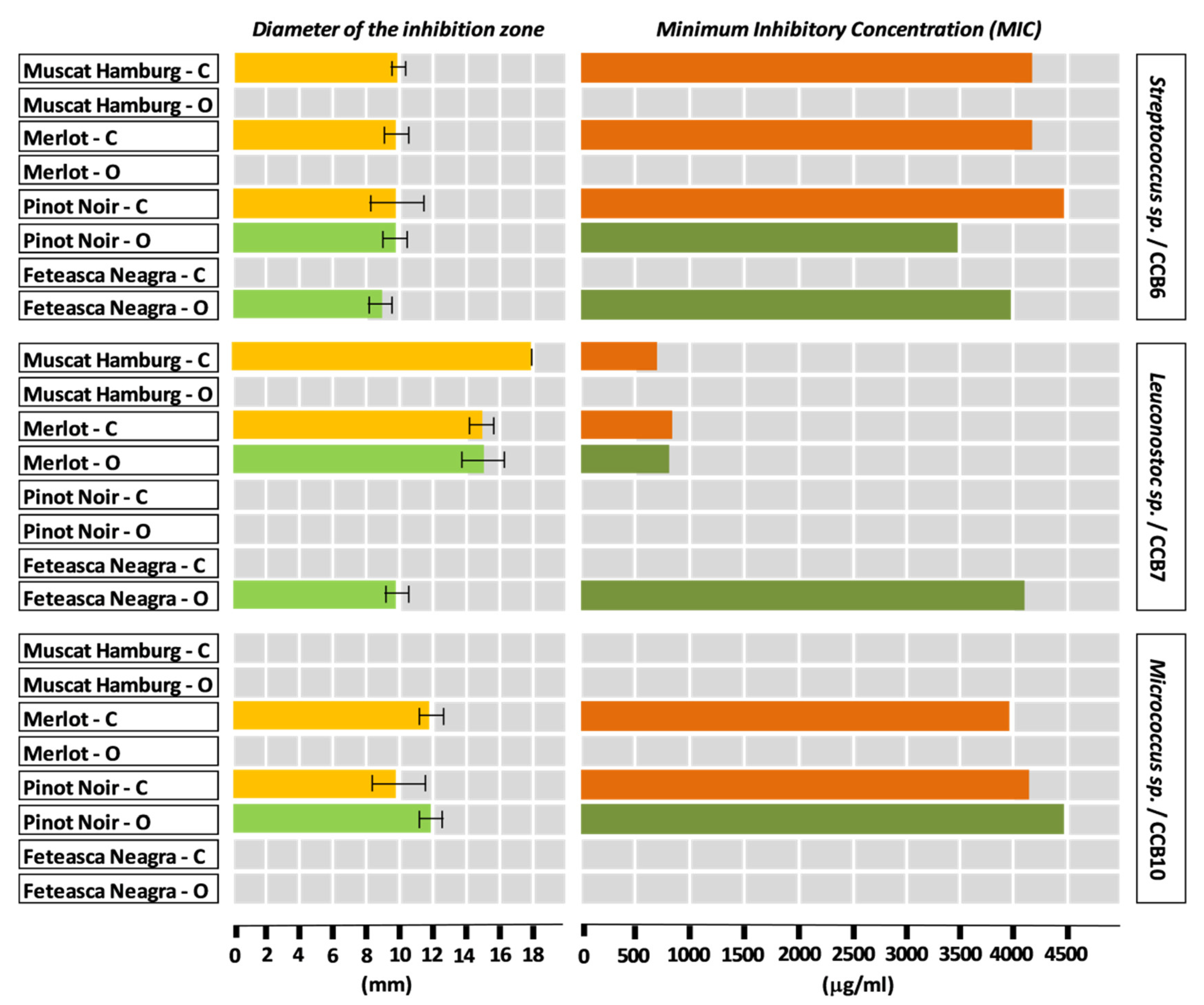 Plants 09 01470 g002 Plants 09 01470 g002