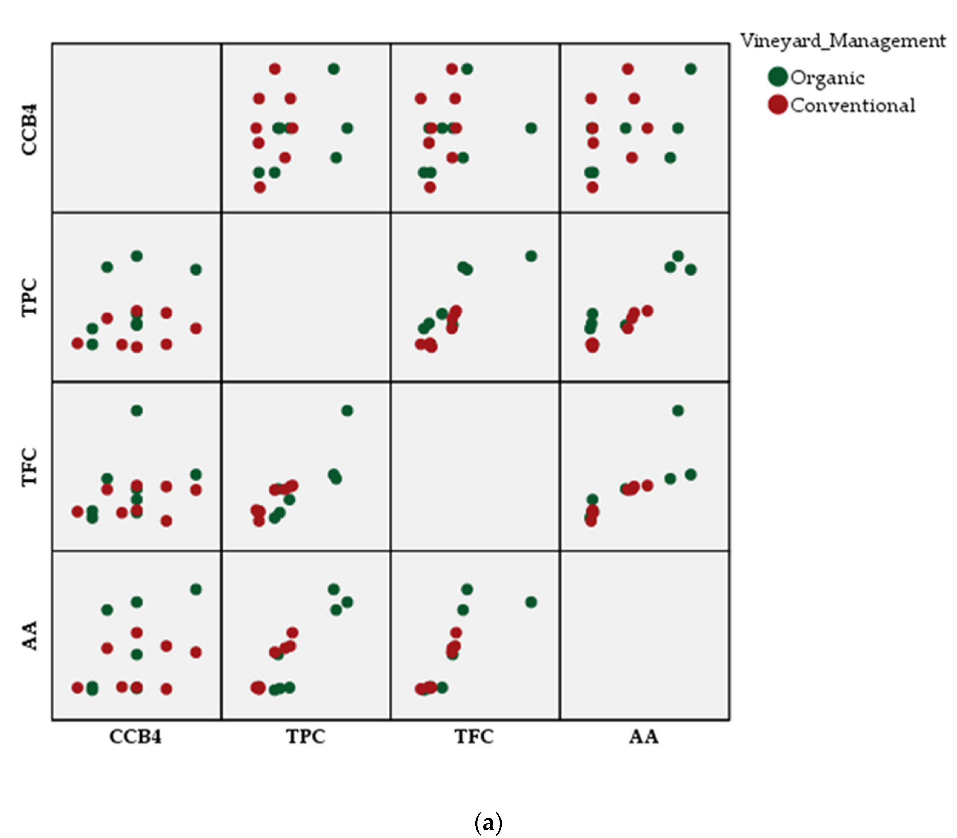 Plants 09 01470 g005a Plants 09 01470 g005a