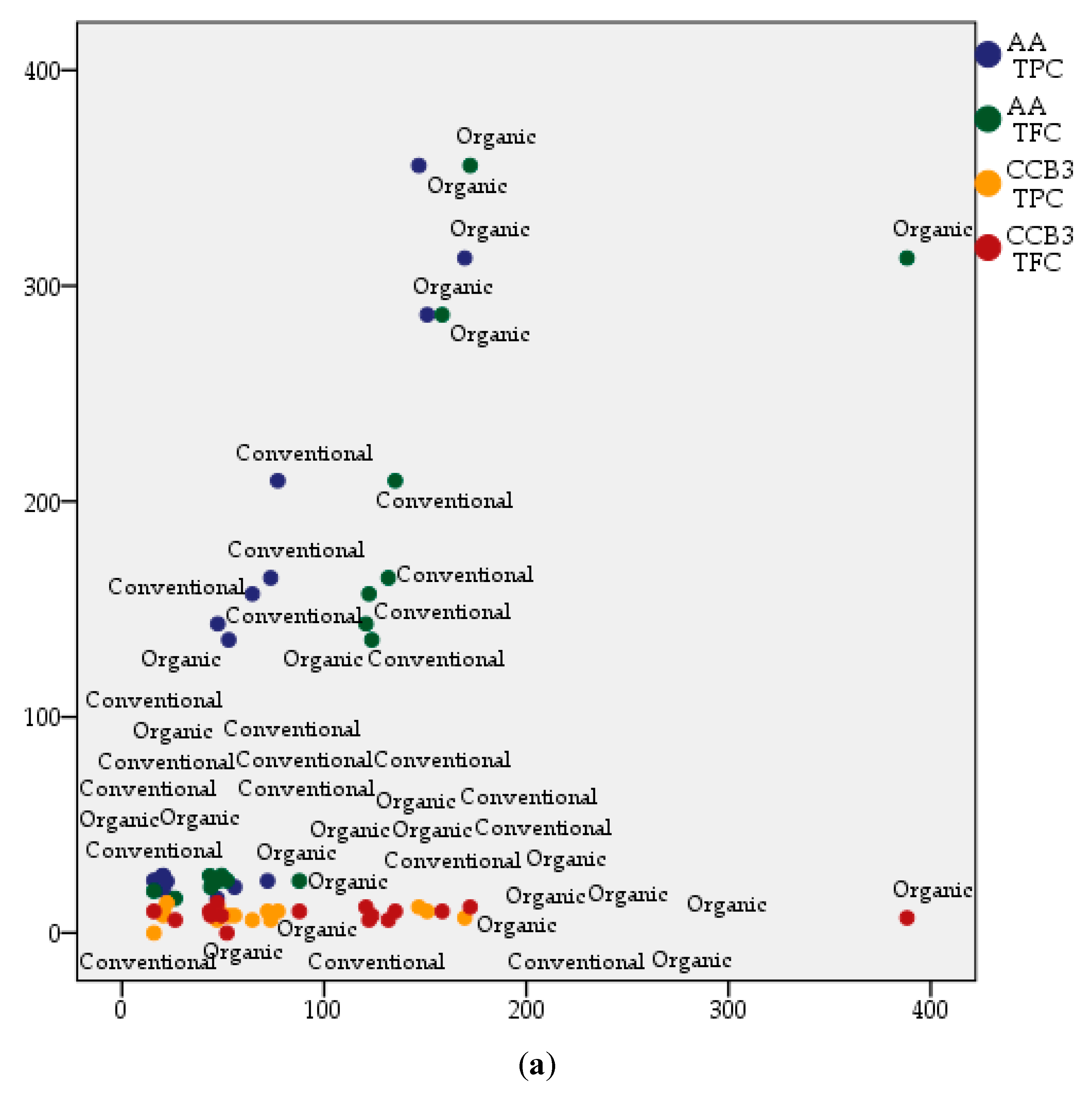 Plants 09 01470 g006a Plants 09 01470 g006a