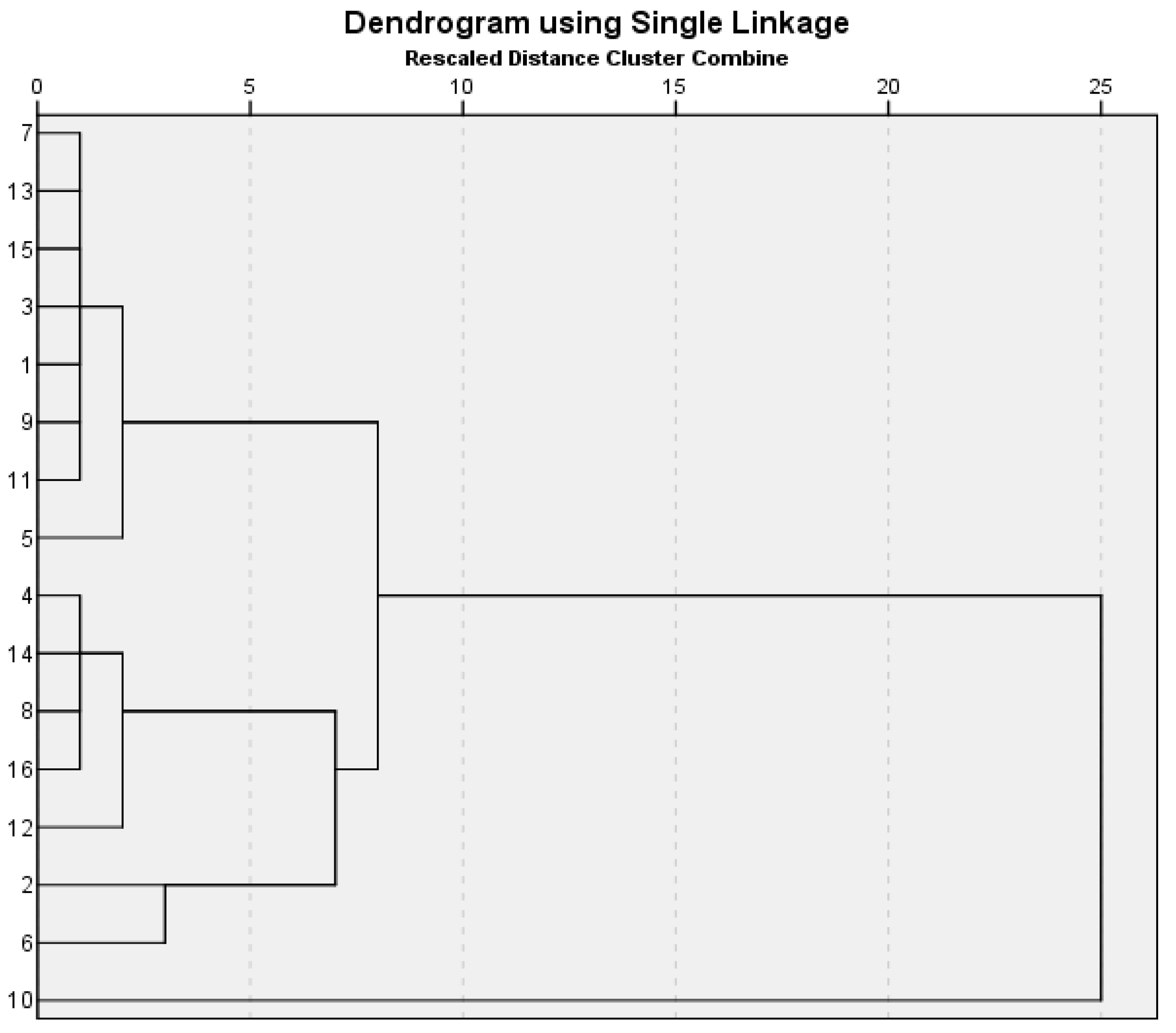 Plants 09 01470 g007 Plants 09 01470 g007
