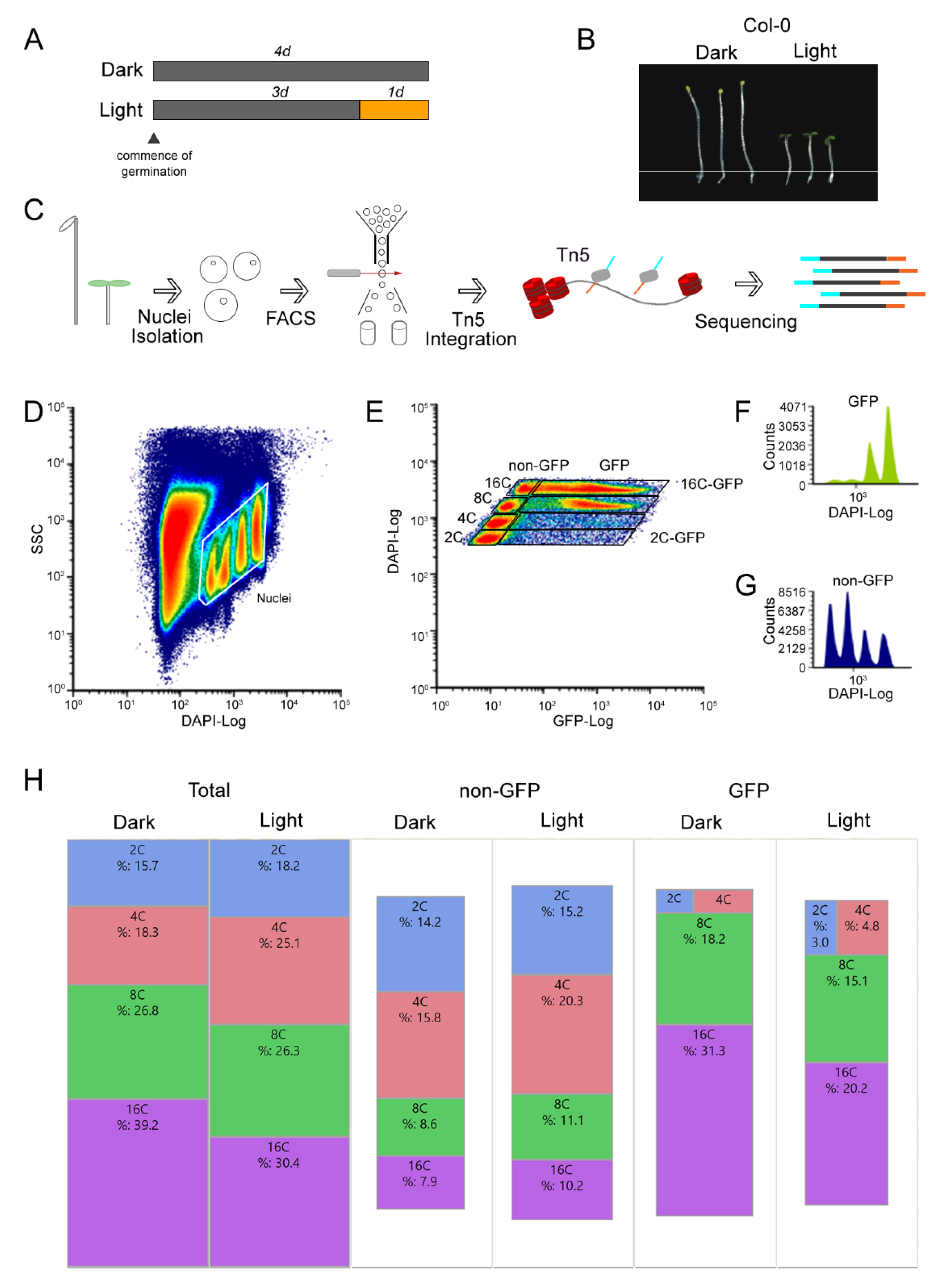 Plants 09 01478 g001 Plants 09 01478 g001