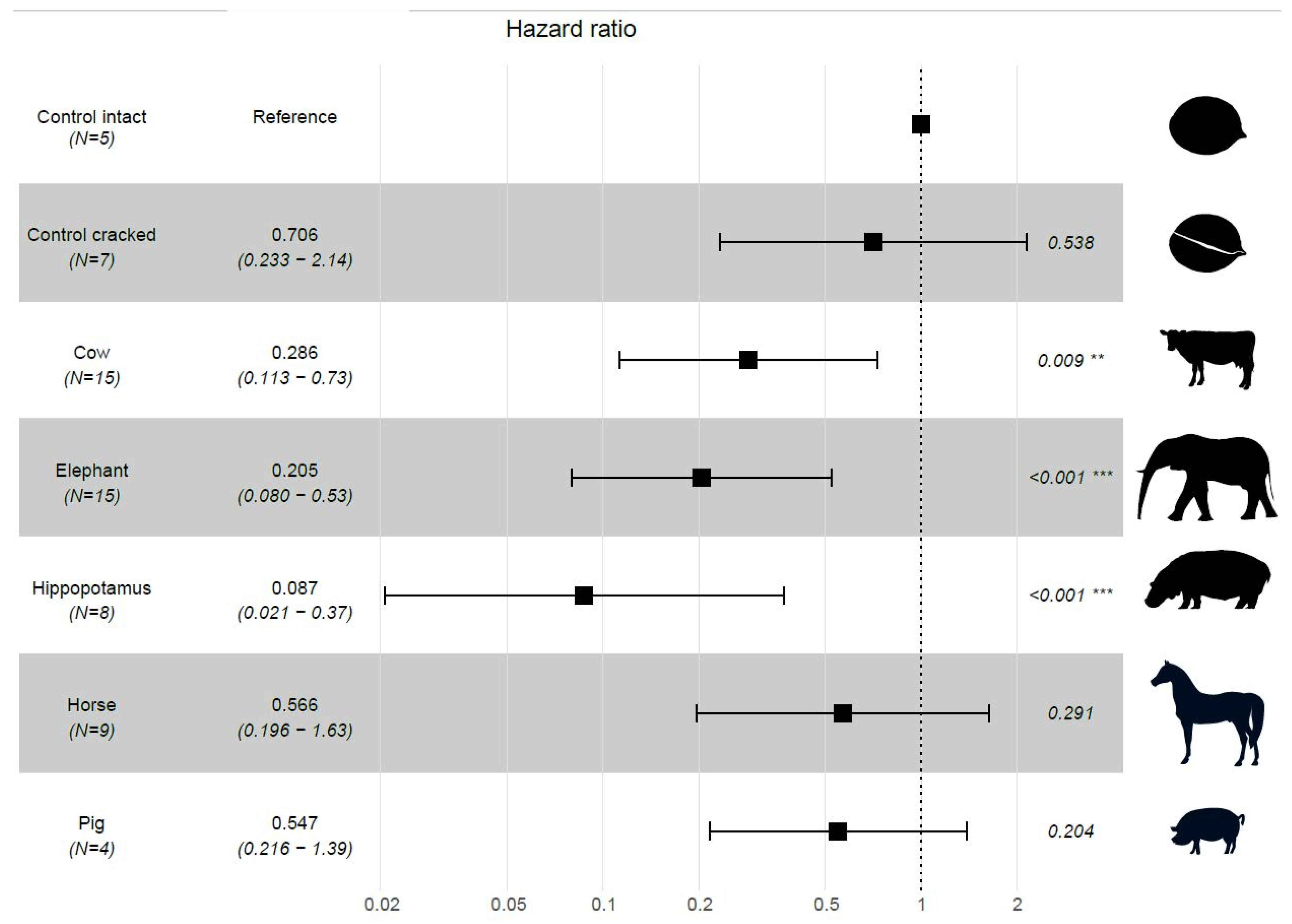 Plants 09 01492 g003