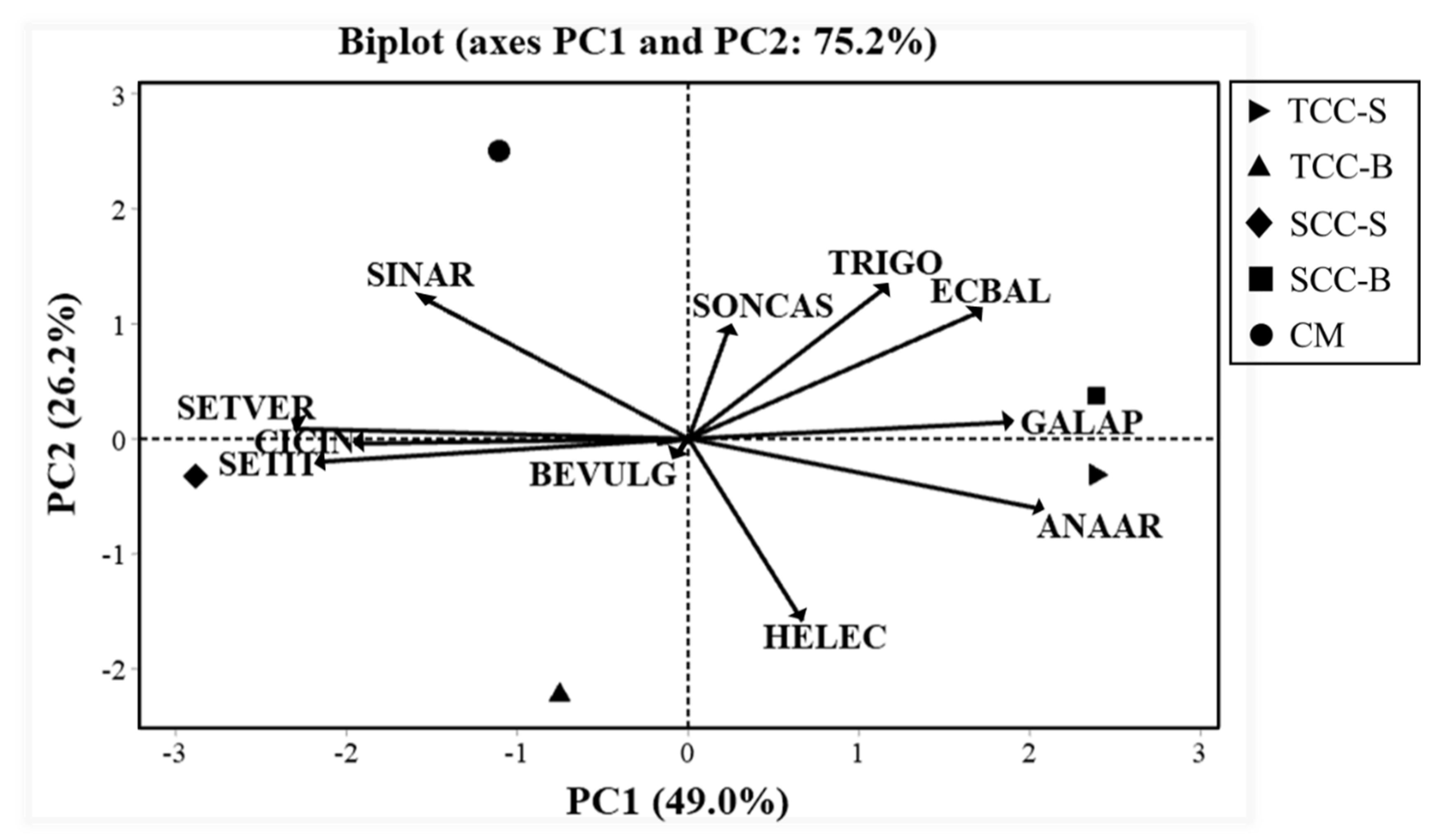 Plants 09 01506 g004