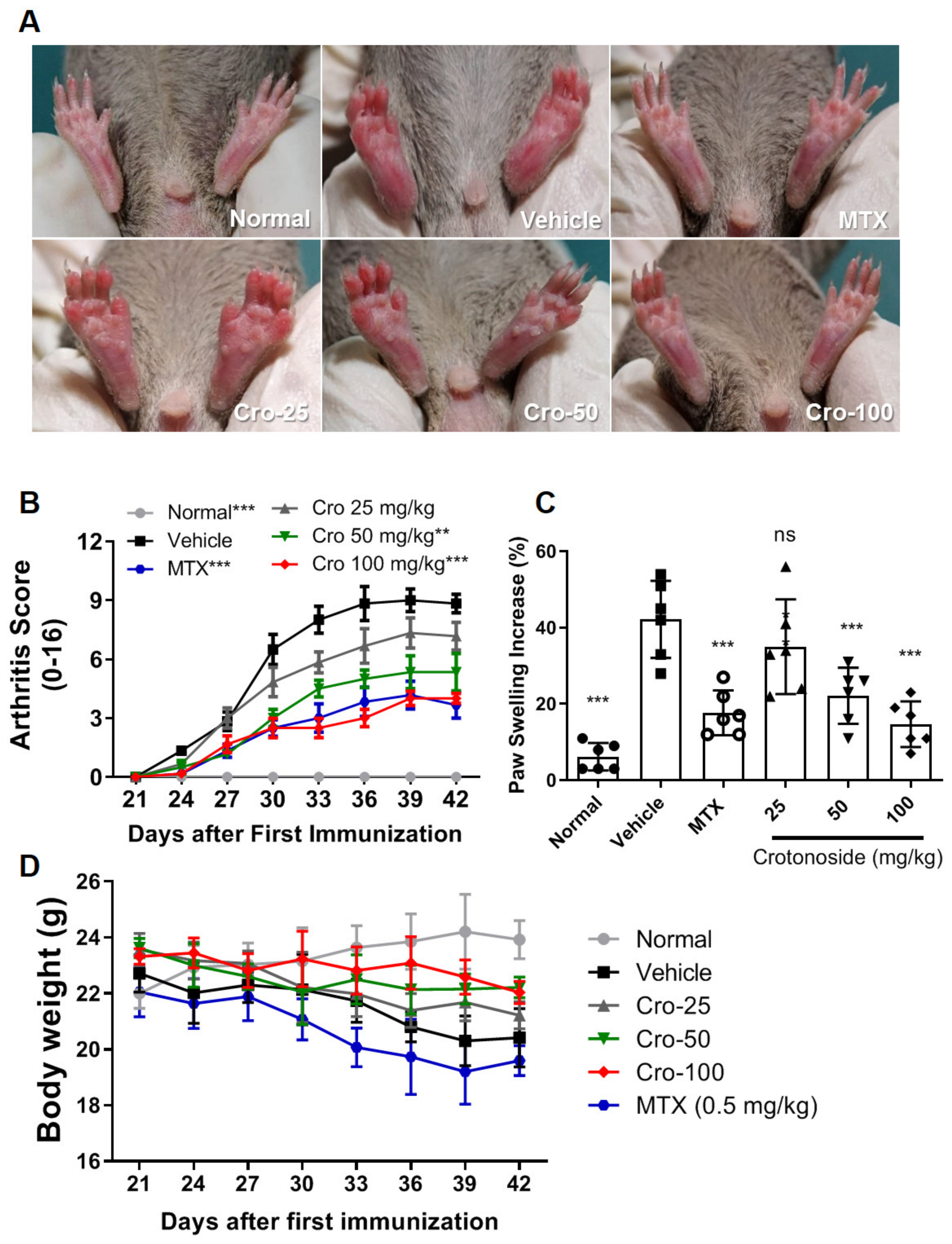Plants 09 01535 g001
