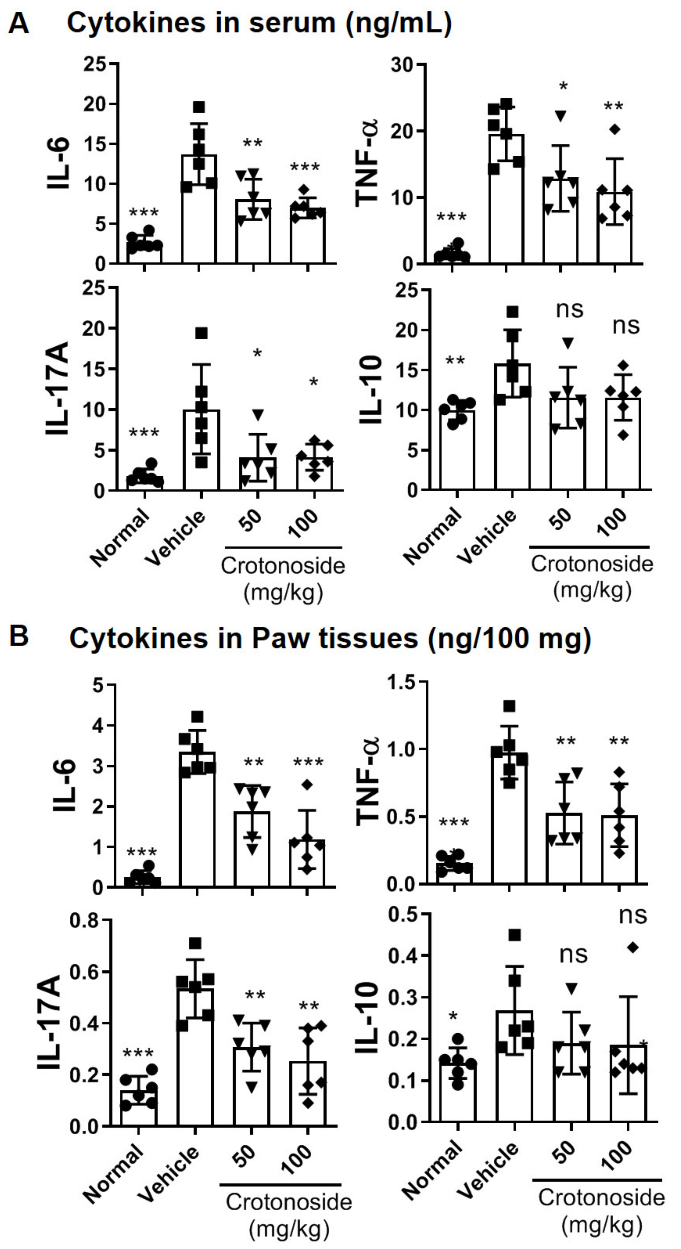 Plants 09 01535 g004