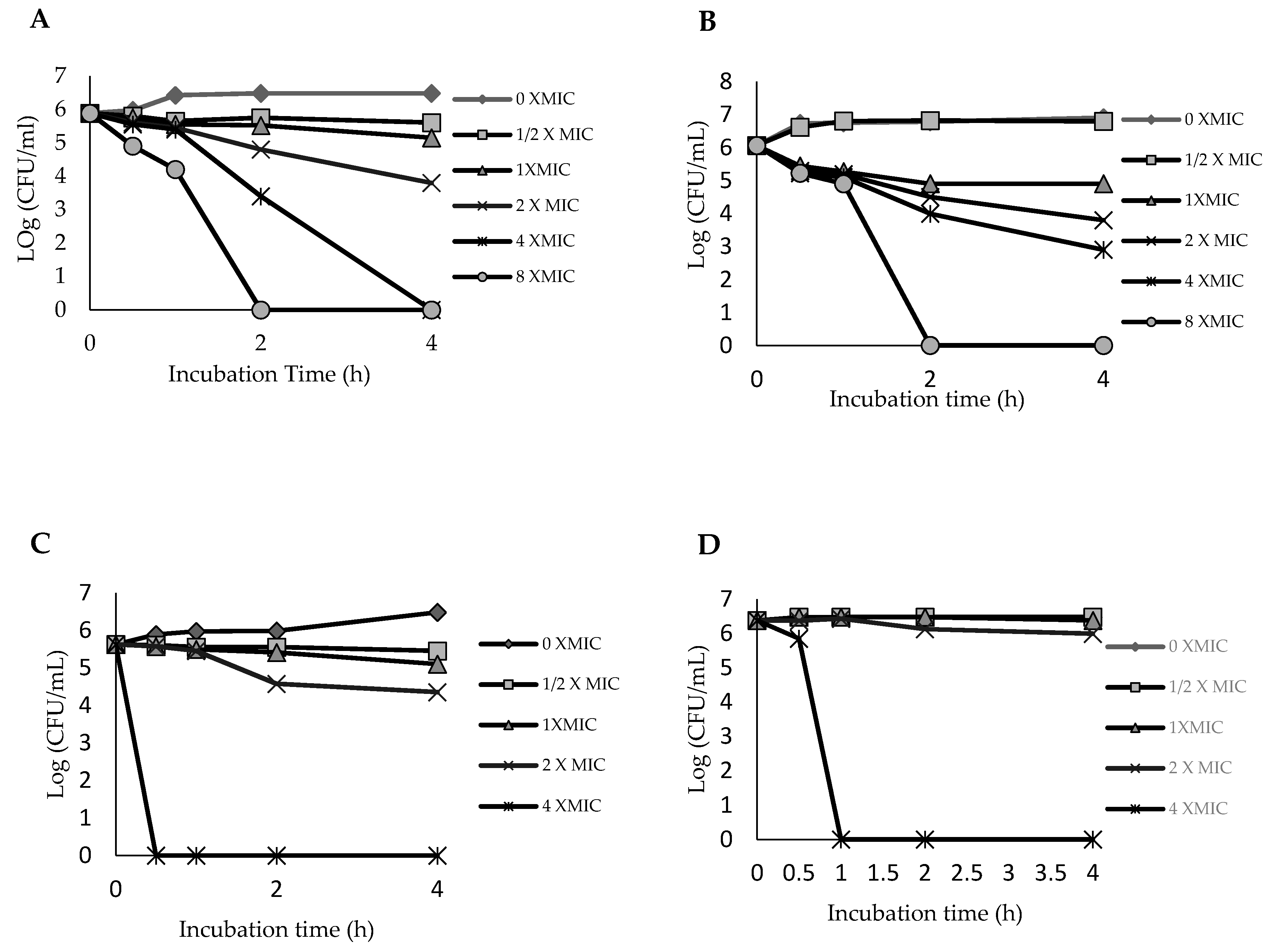 Plants 09 01539 g001