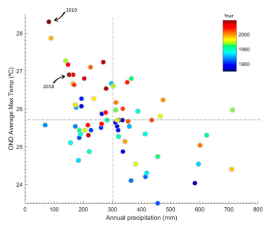 Plants 09 01553 g0a2
