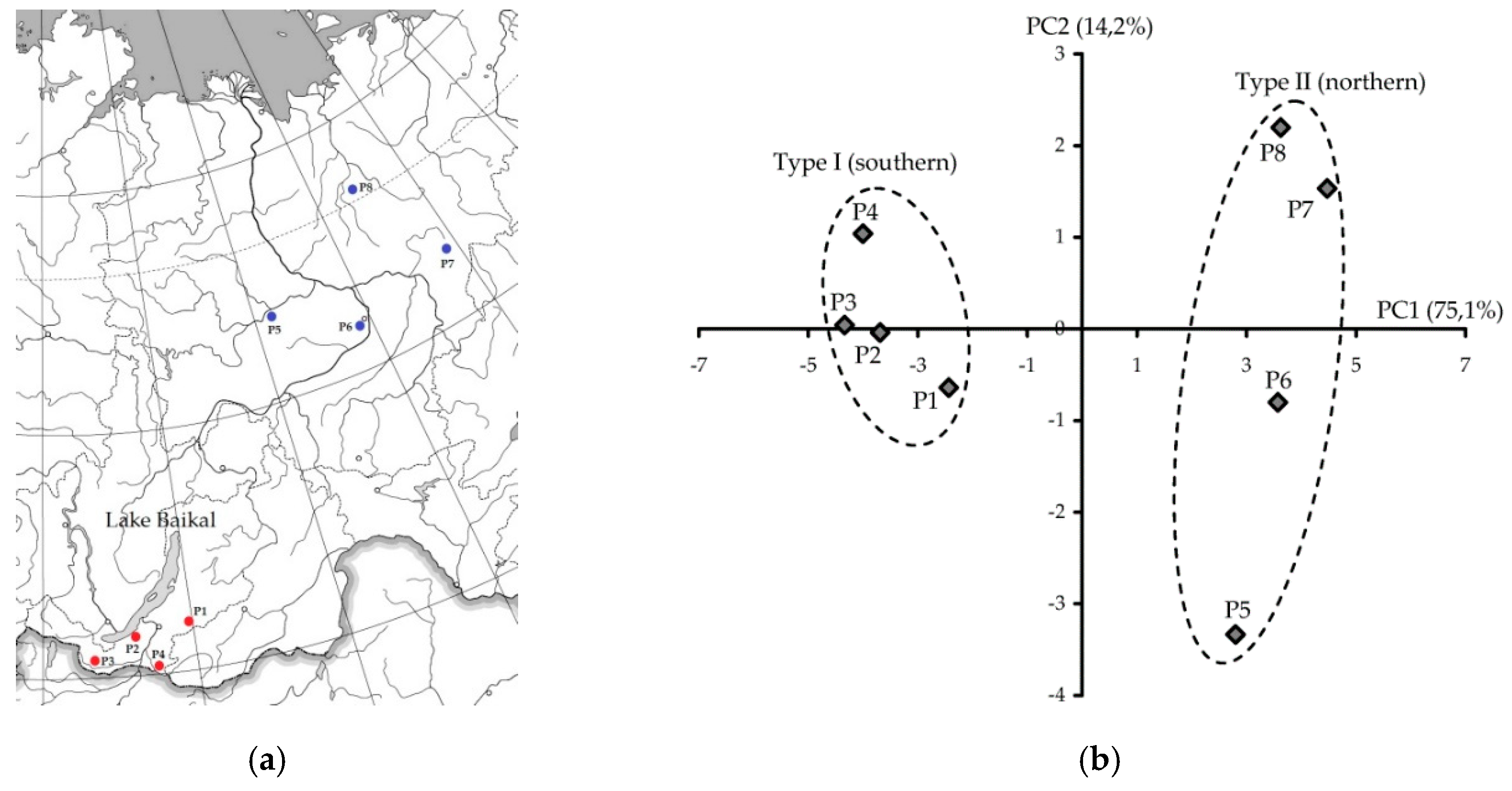 Plants 09 01555 g002