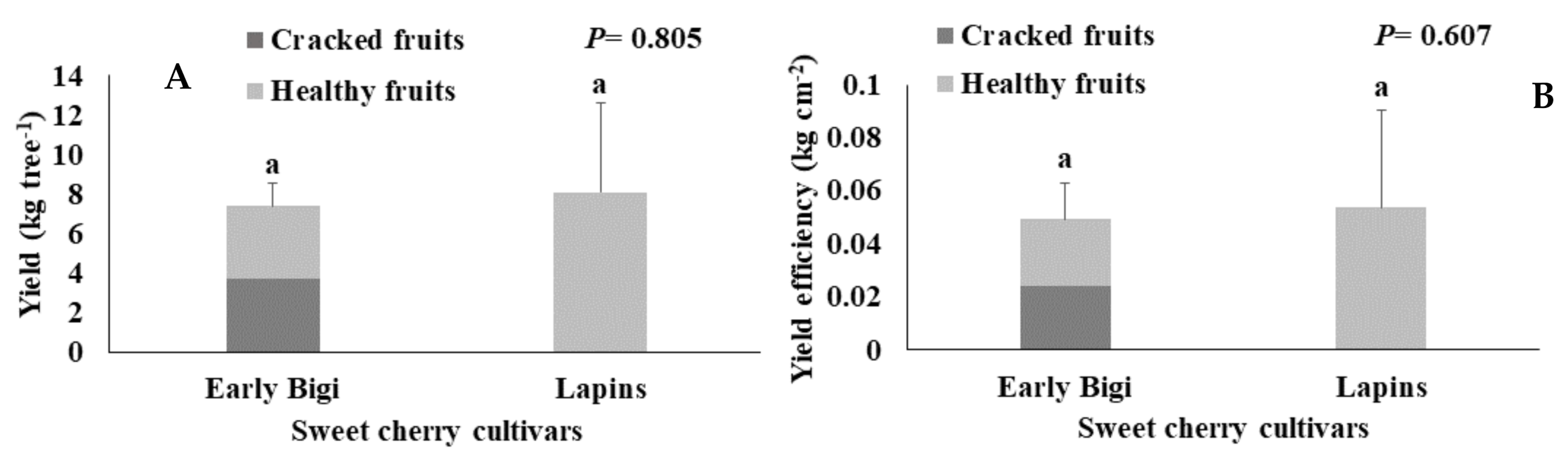 Plants 09 01557 g001