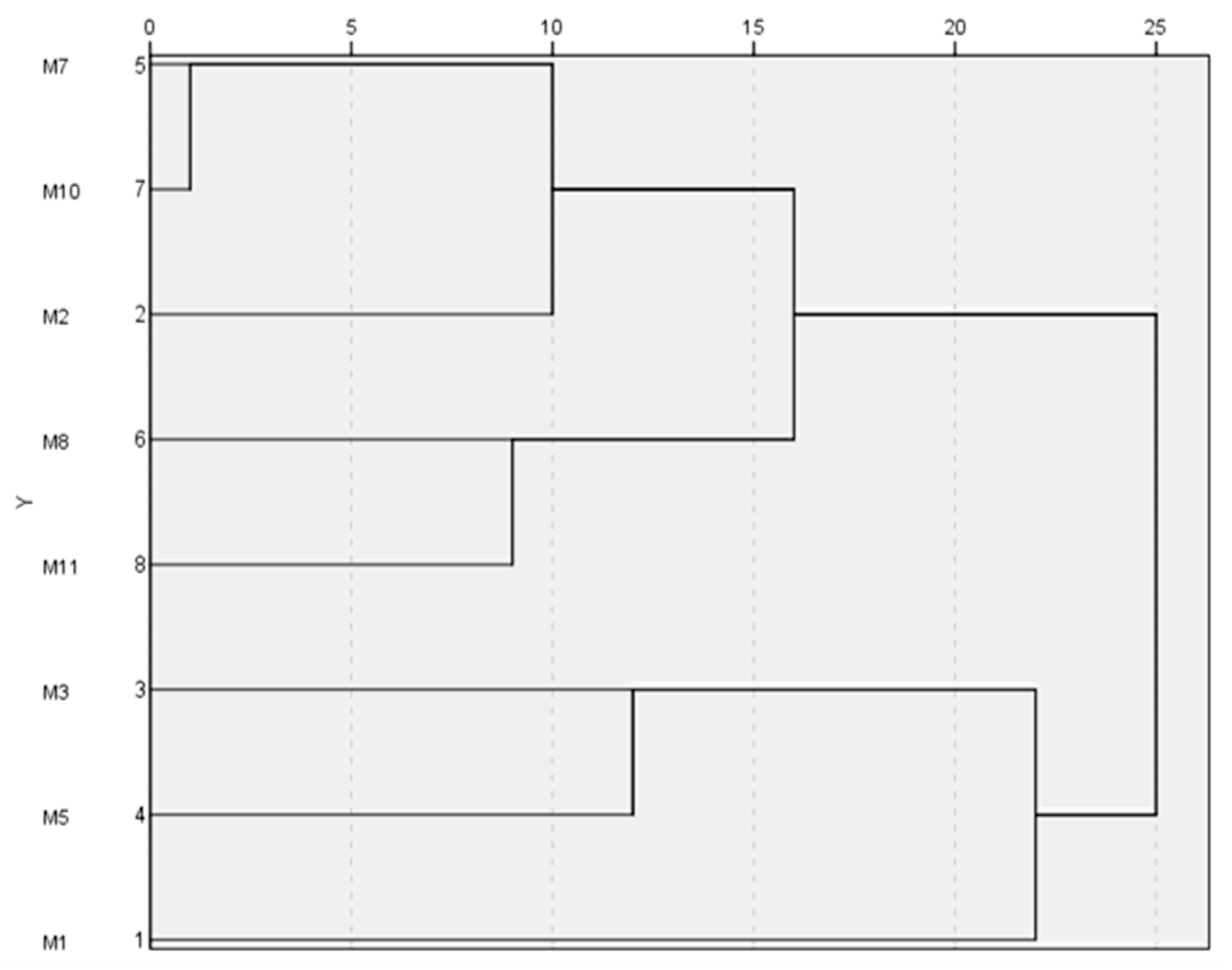 Plants 09 01572 g001