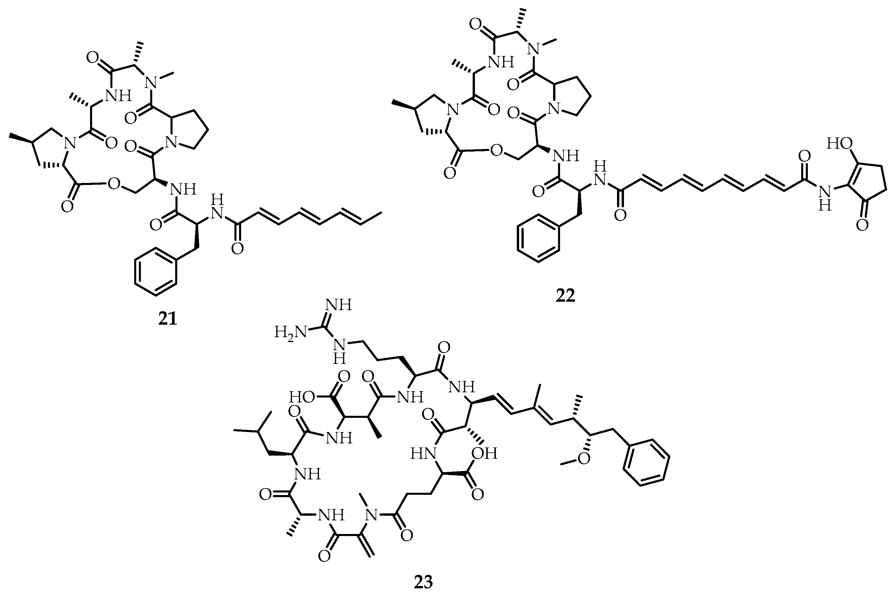 Plants 09 01582 g007