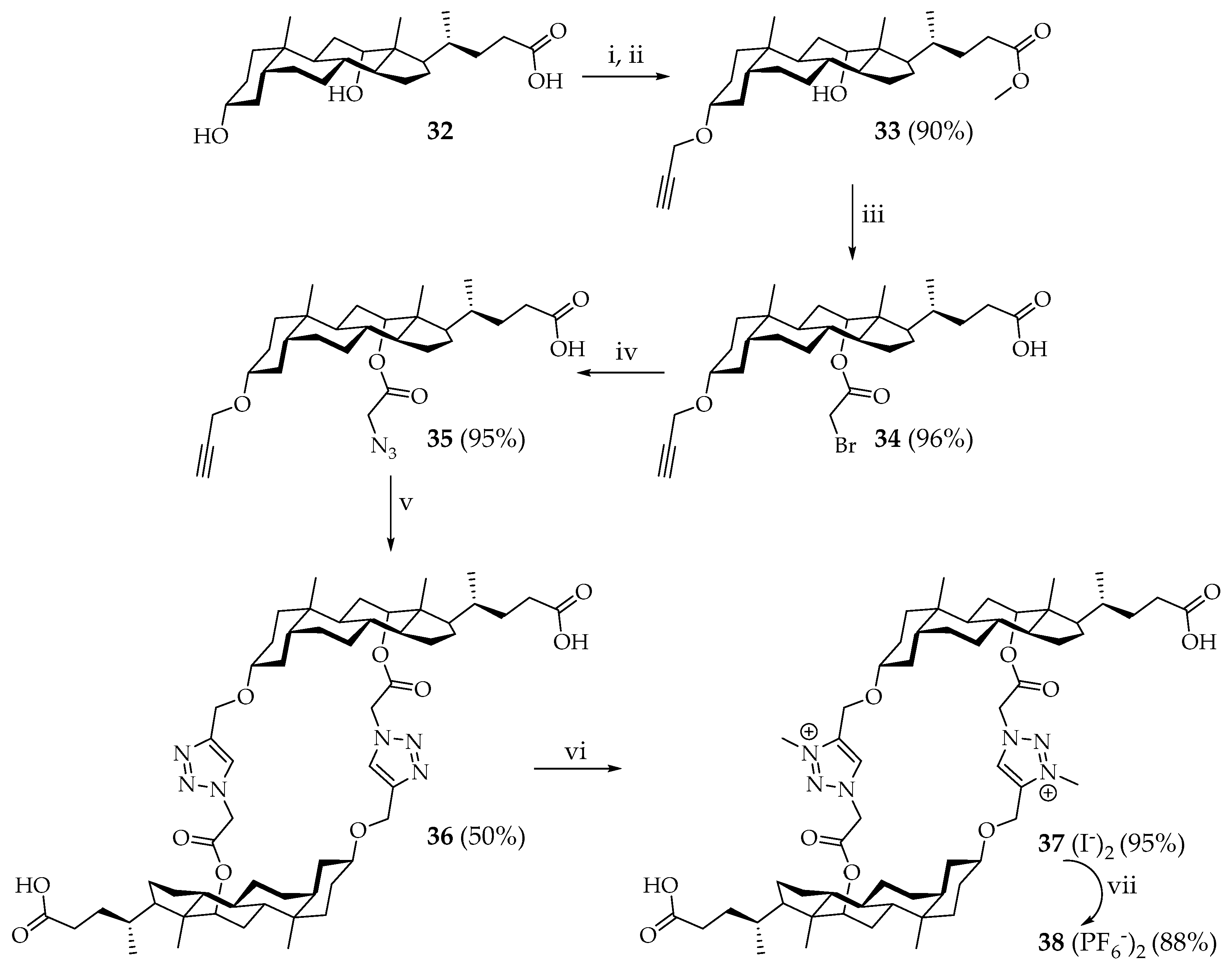 Plants 09 01582 sch003