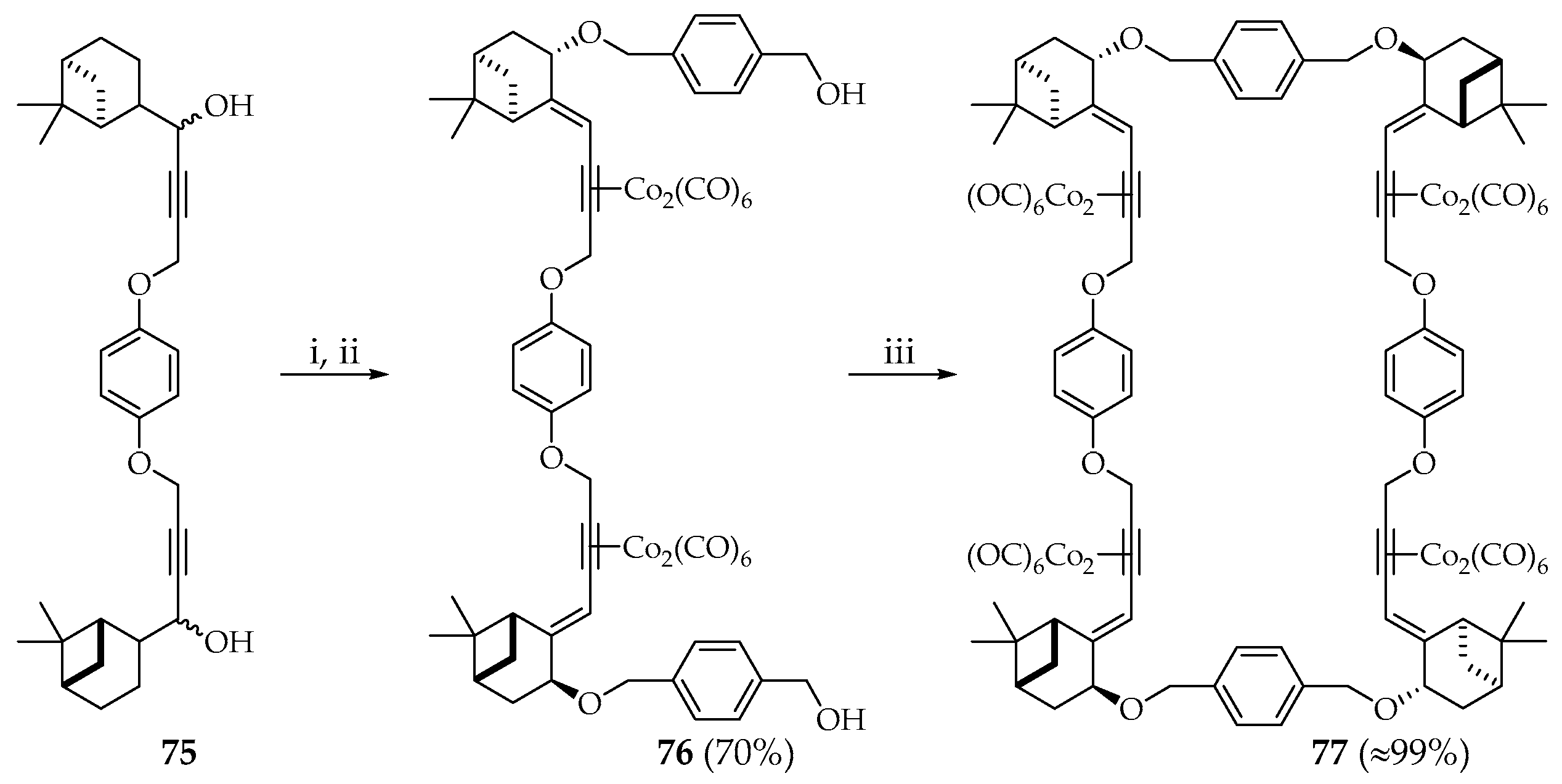 Plants 09 01582 sch012