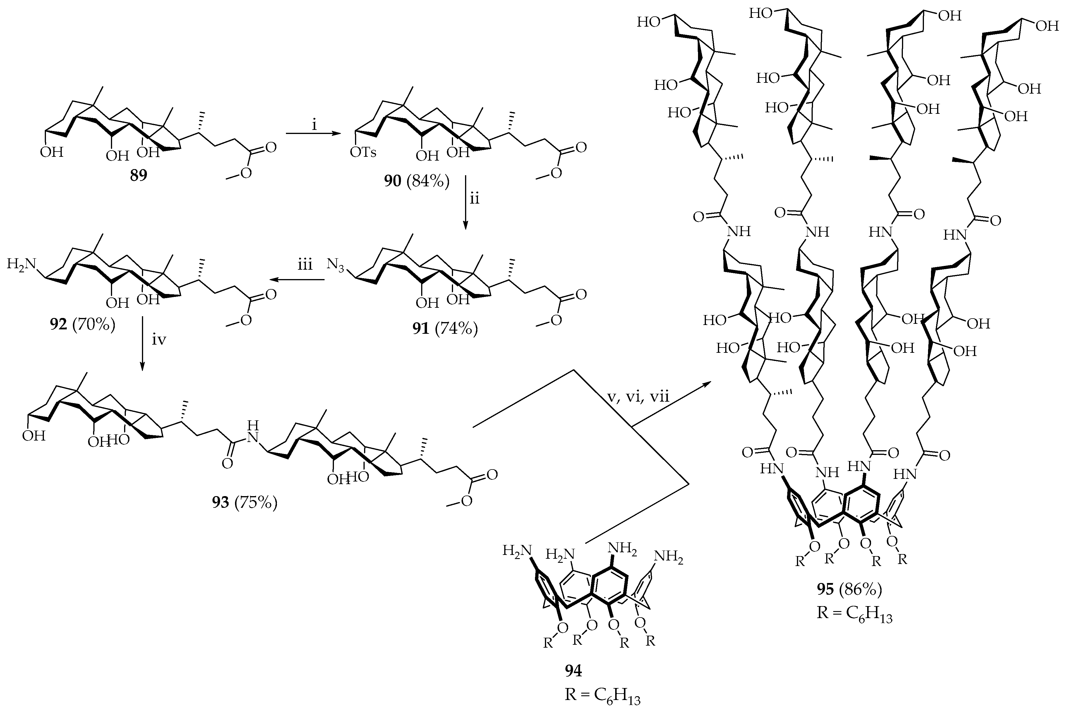 Plants 09 01582 sch016