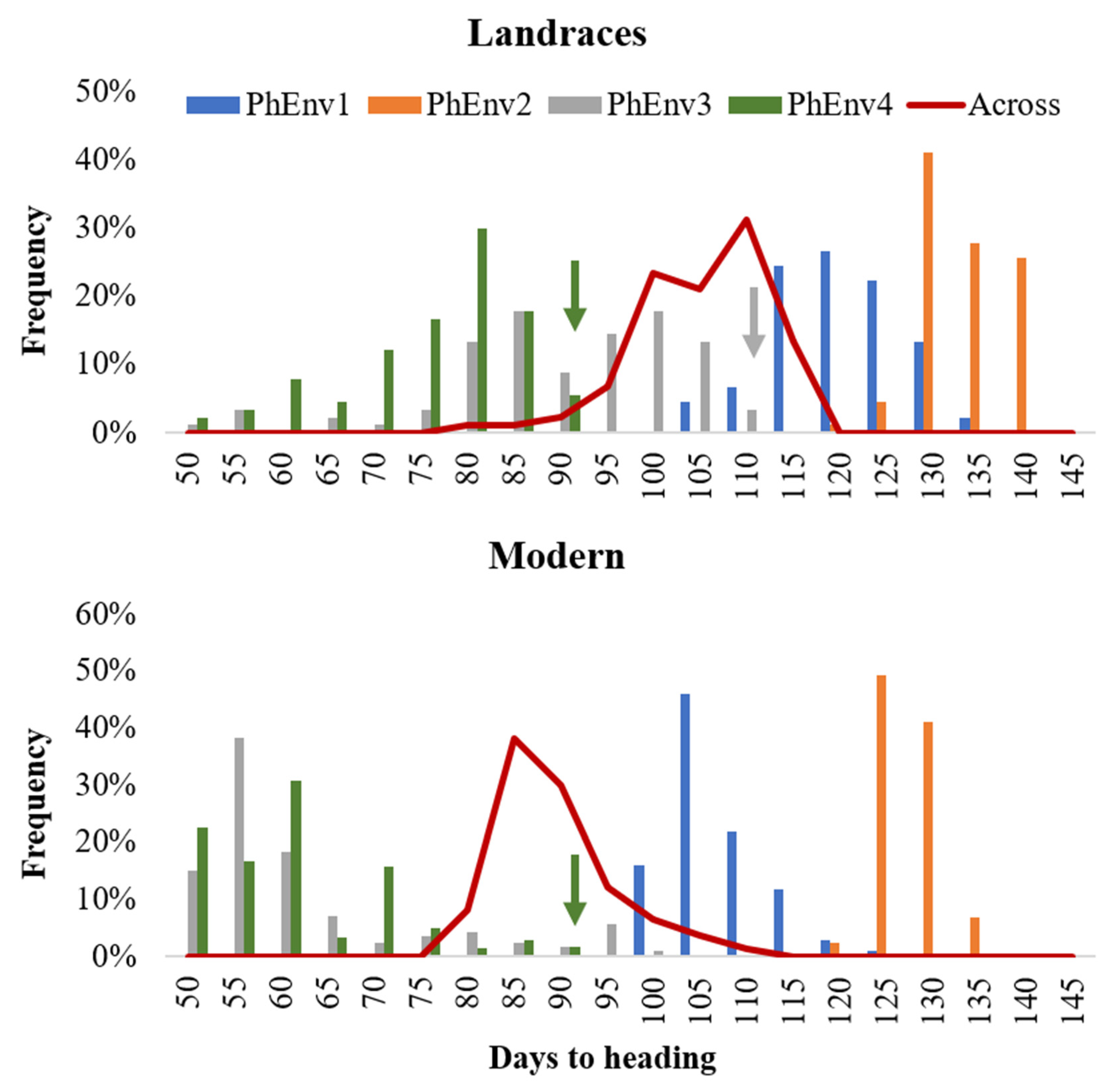 Plants 09 01628 g003 Plants 09 01628 g003