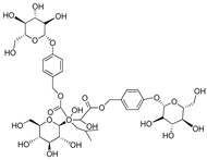 Plants 09 01644 i004