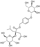 Plants 09 01644 i007