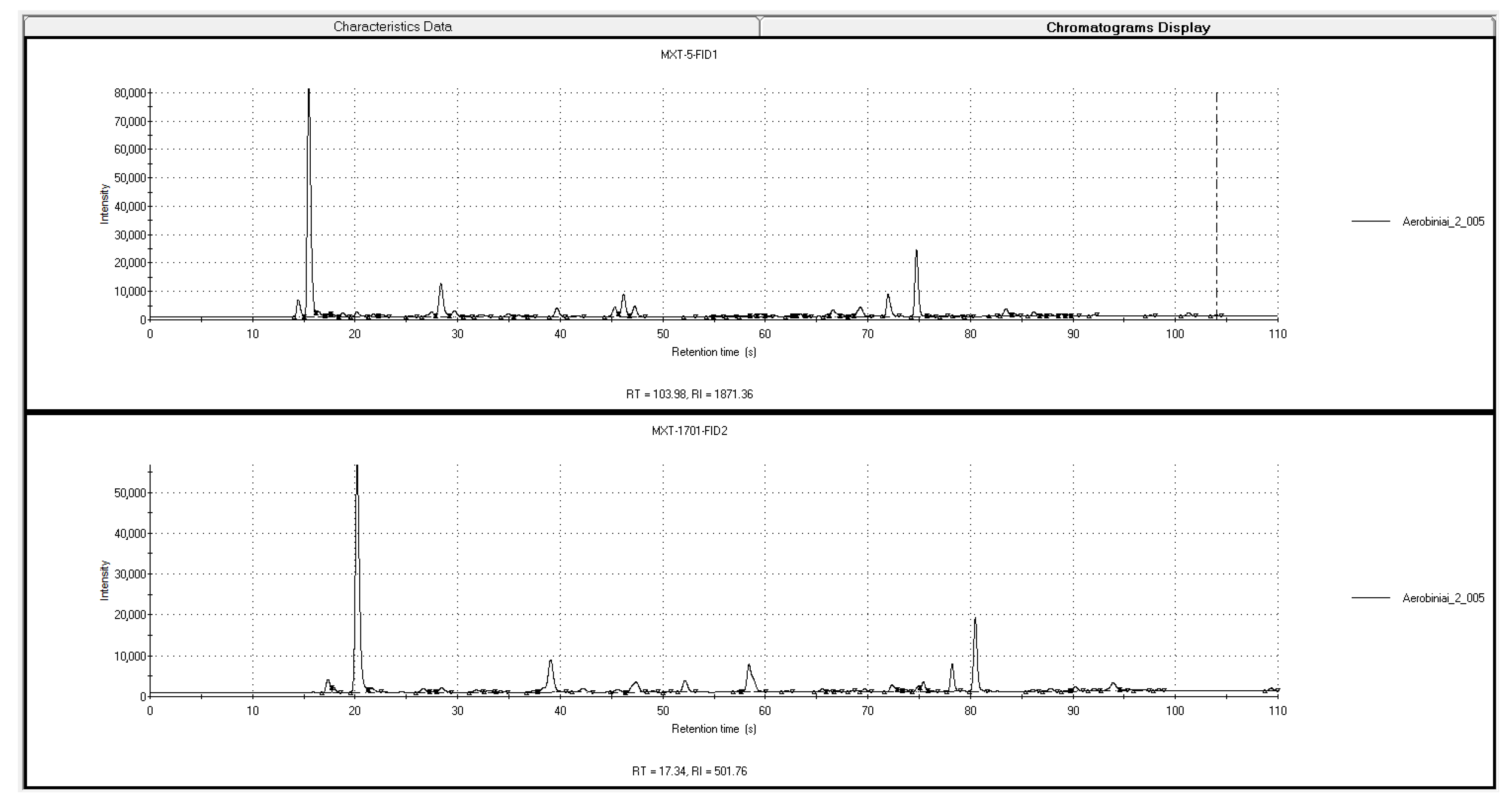 Plants 09 01683 g0a2 Plants 09 01683 g0a2