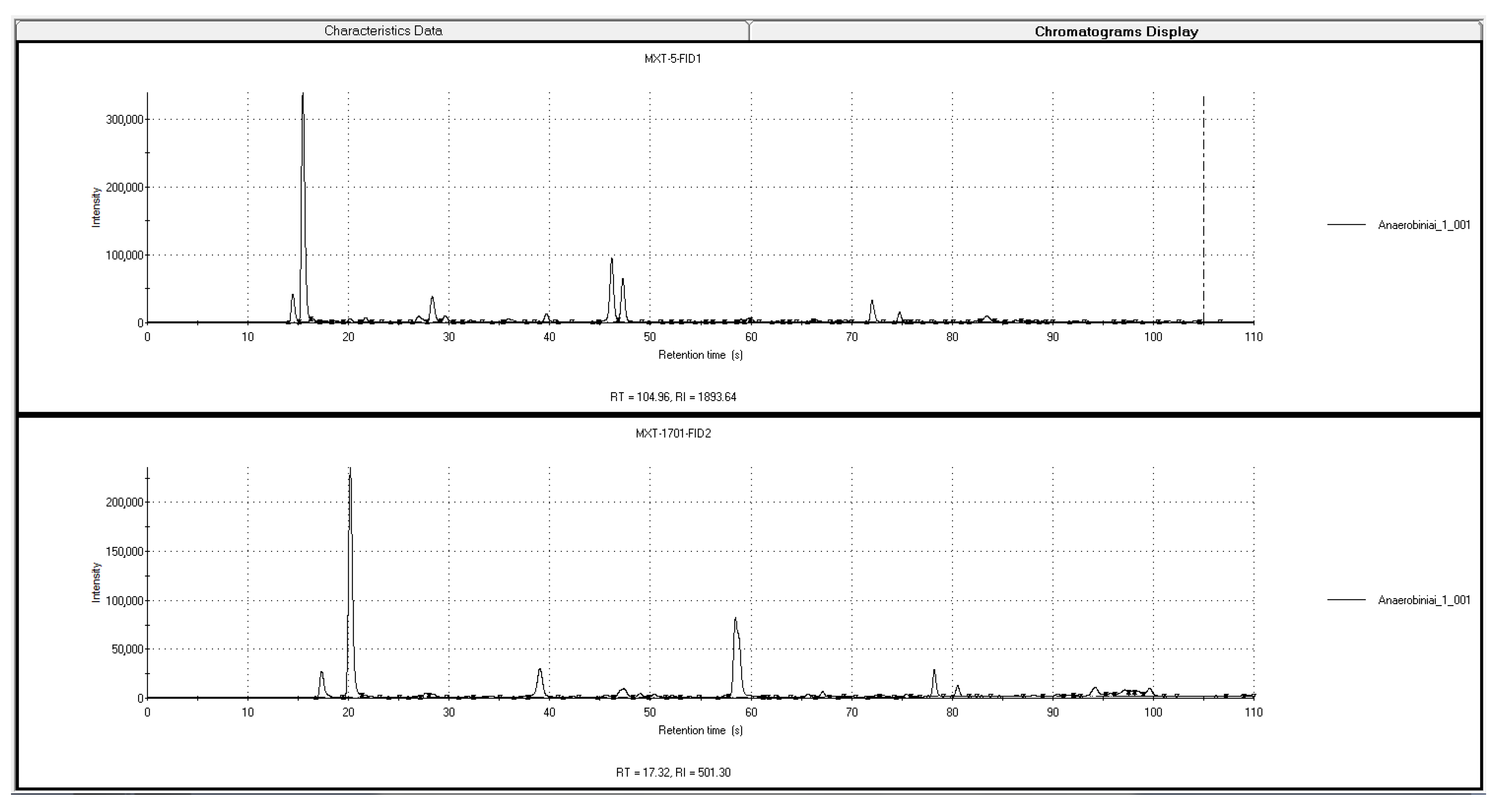 Plants 09 01683 g0a3 Plants 09 01683 g0a3
