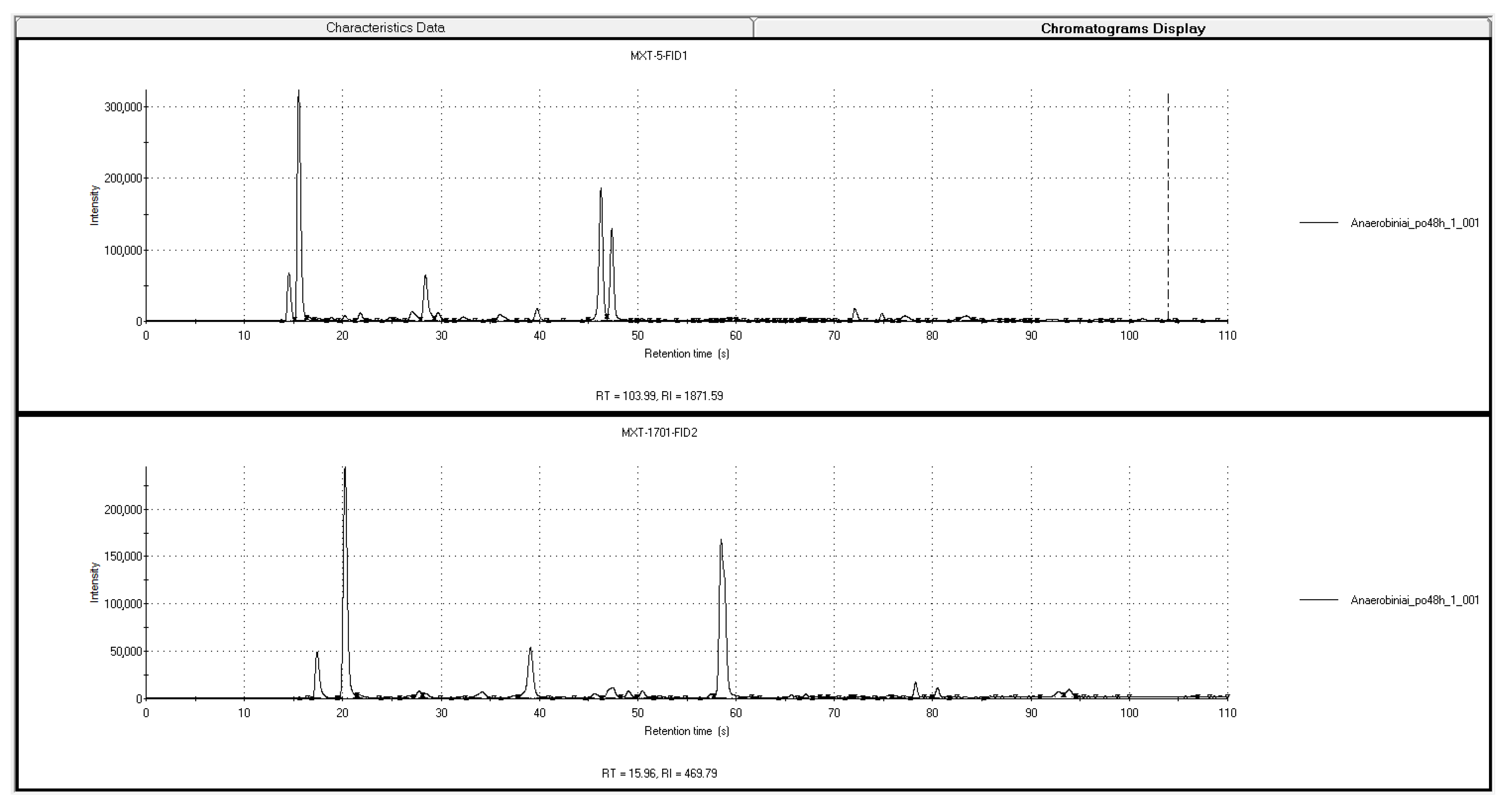Plants 09 01683 g0a5 Plants 09 01683 g0a5