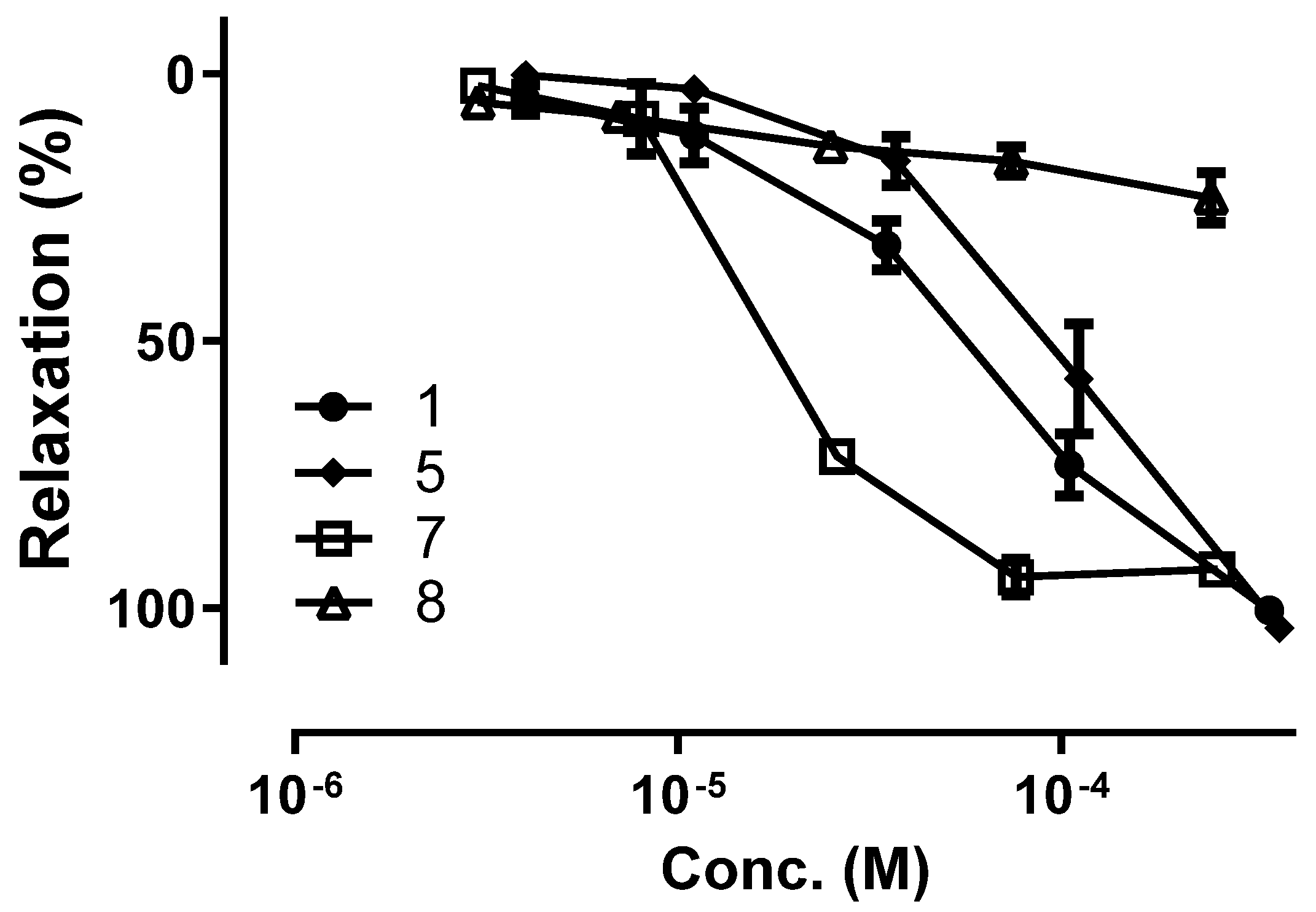 Plants 09 01688 g005 Plants 09 01688 g005