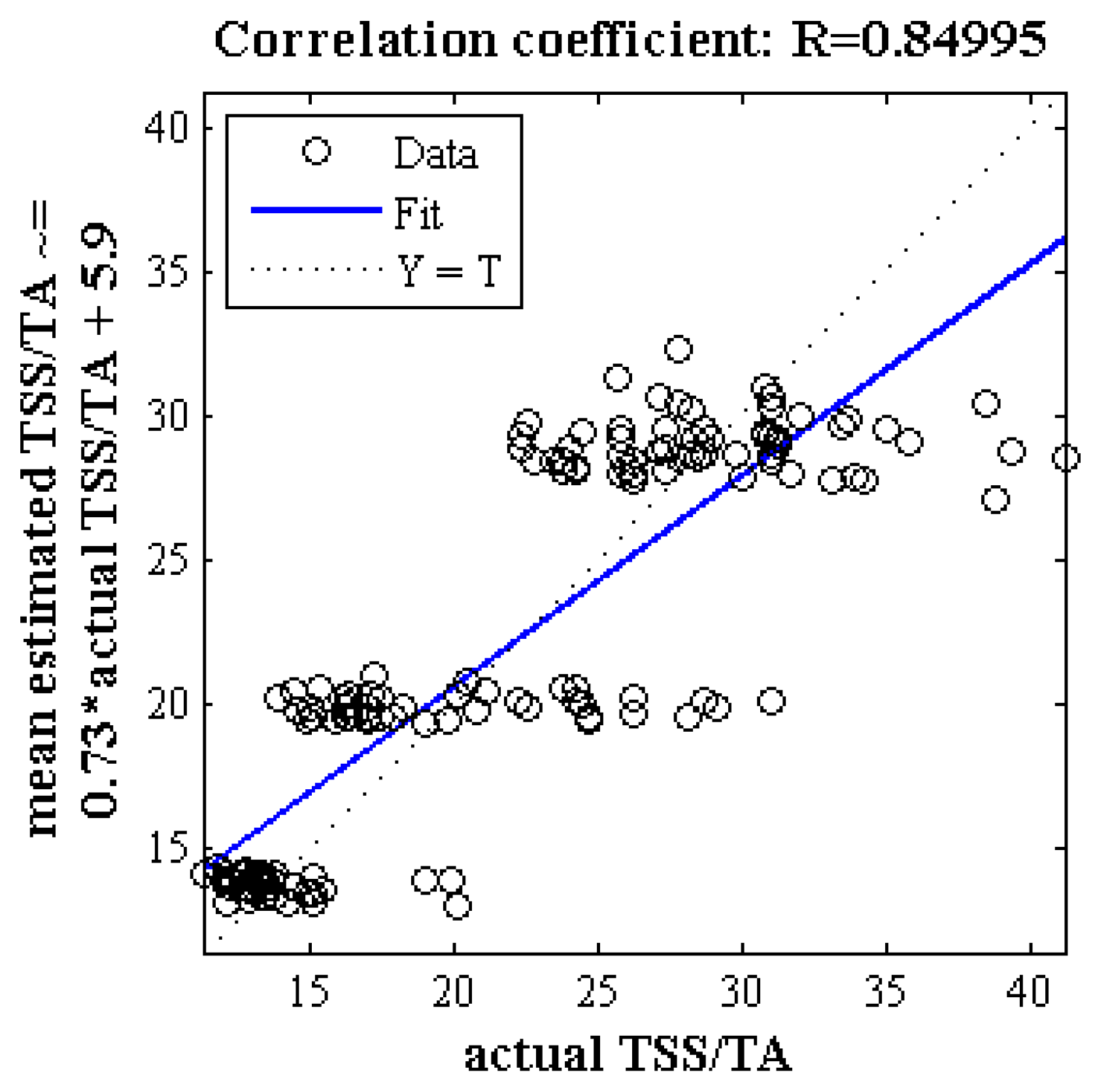 Plants 09 01718 g008 Plants 09 01718 g008