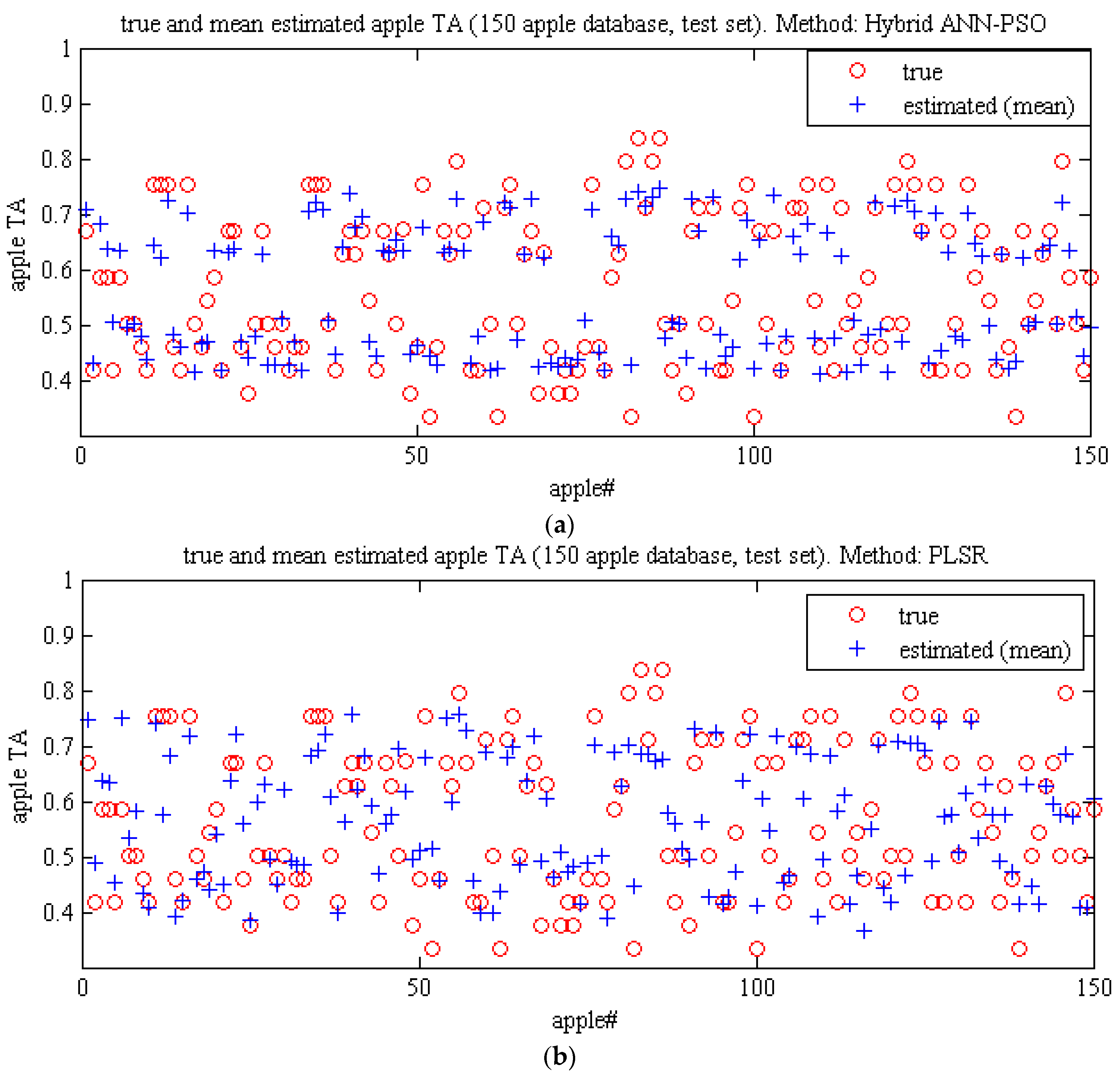 Plants 09 01718 g010 Plants 09 01718 g010