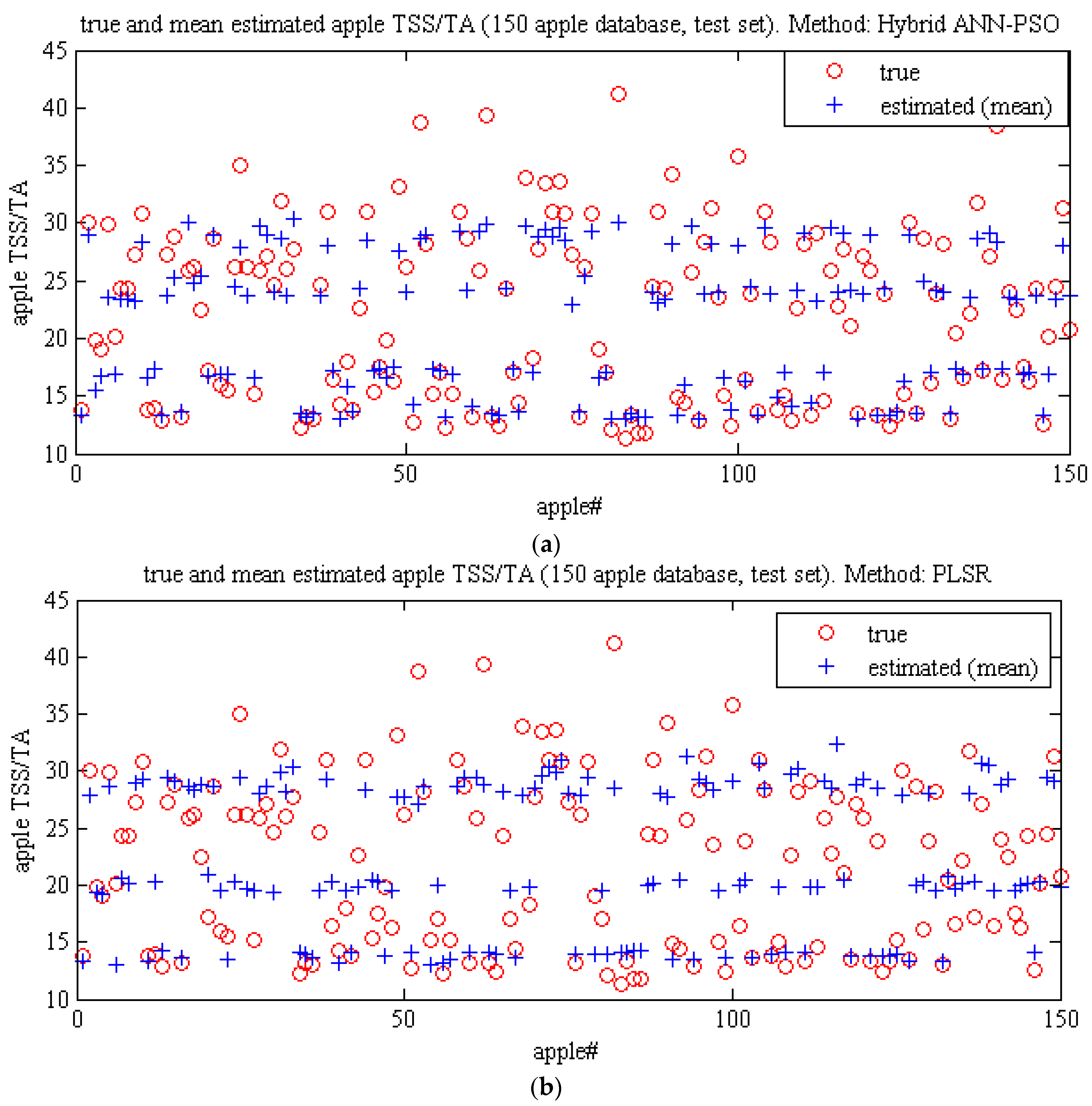 Plants 09 01718 g011 Plants 09 01718 g011