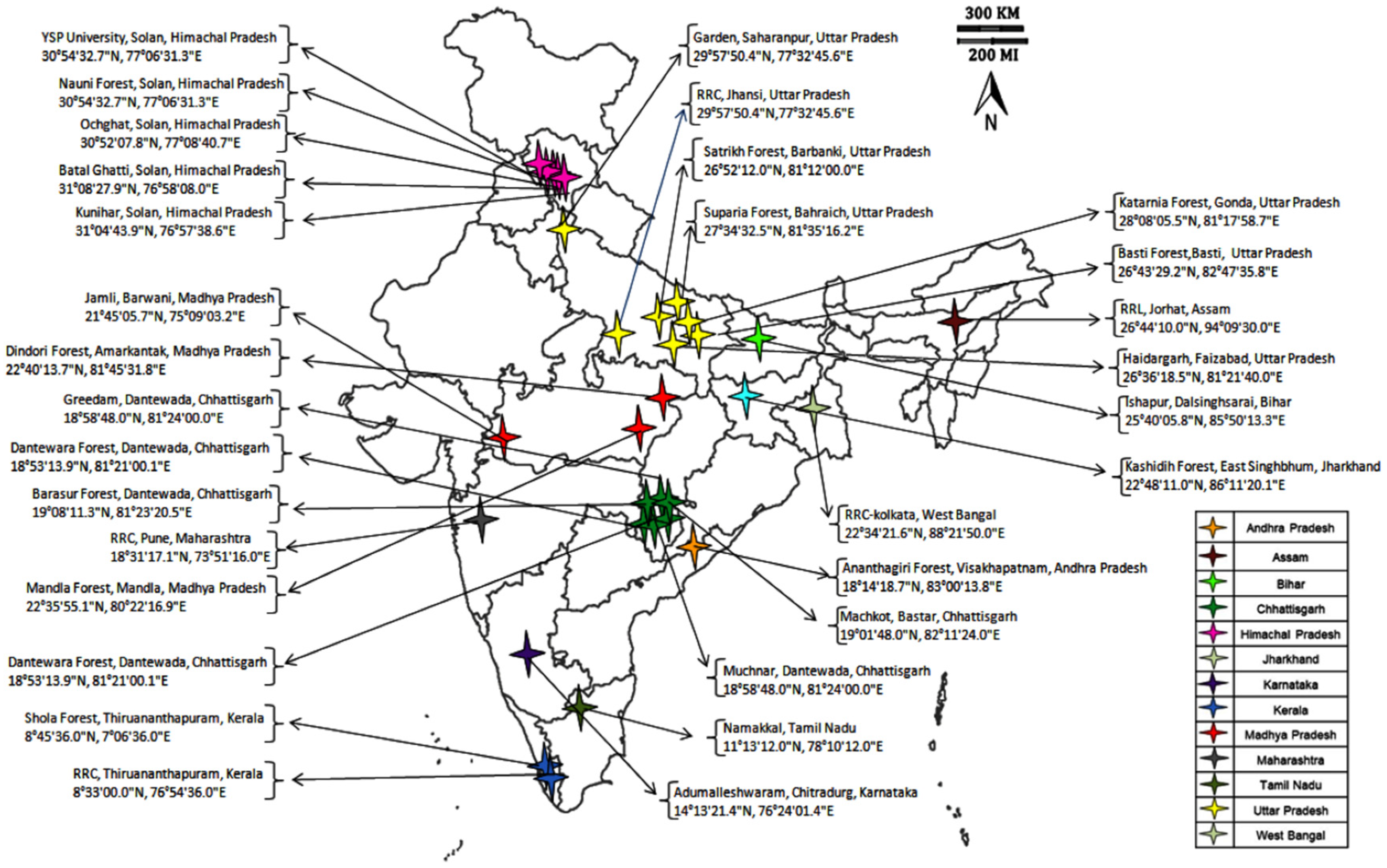 Plants 09 01734 g001 Plants 09 01734 g001