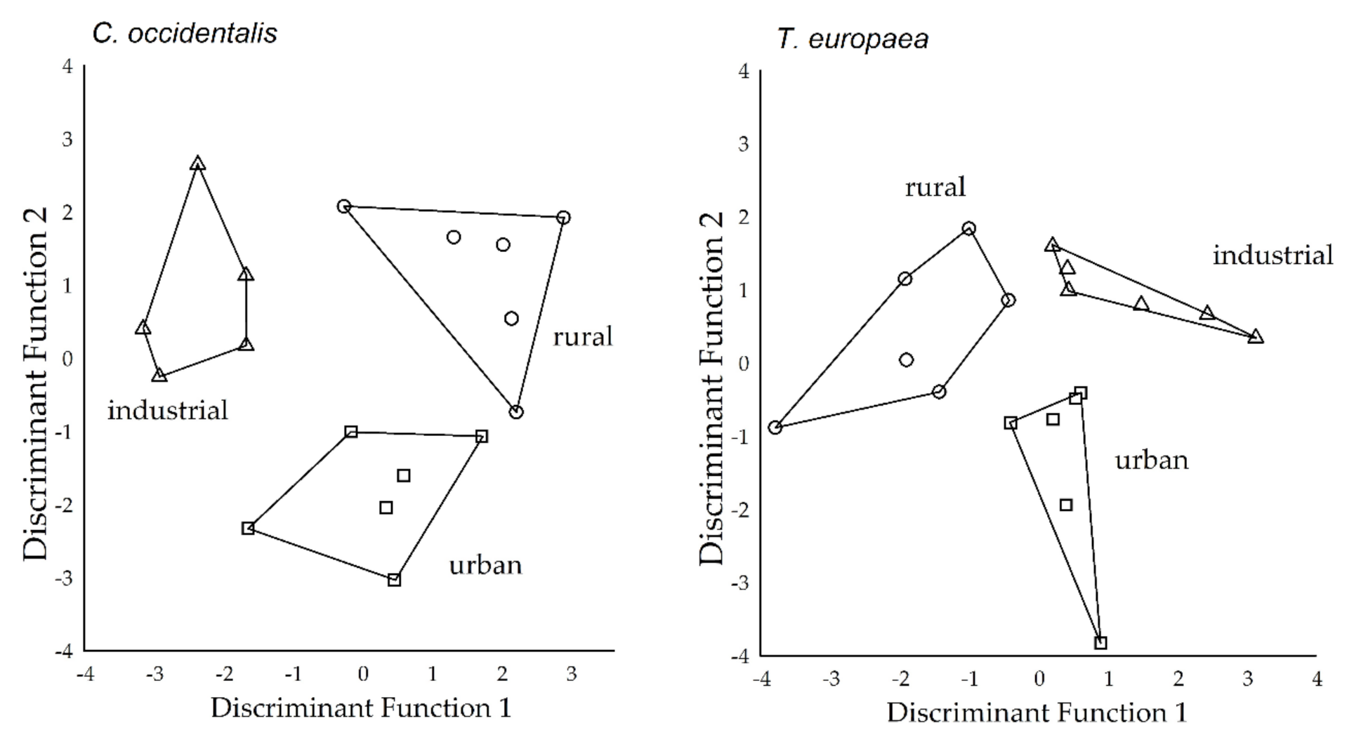 Plants 09 01743 g001