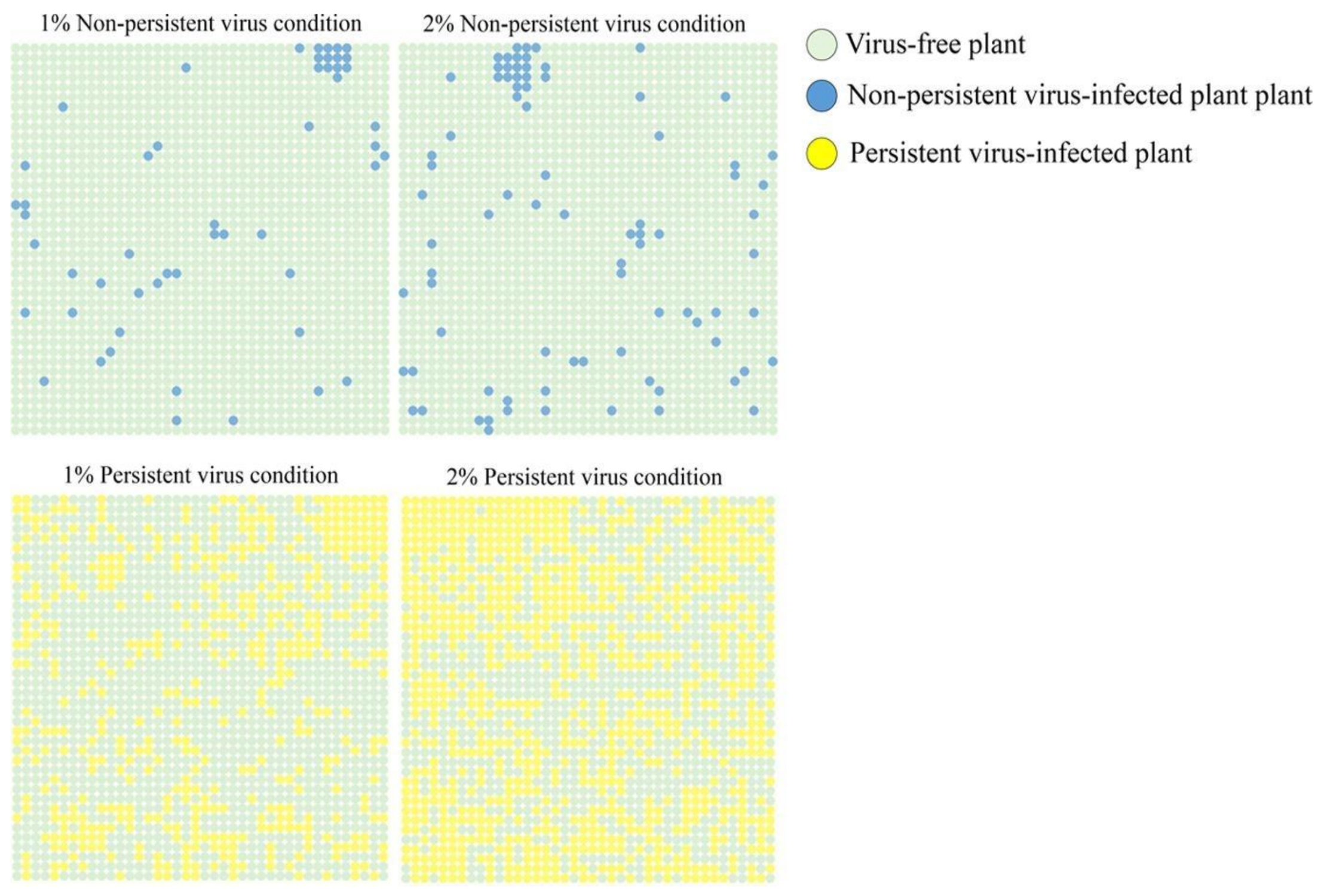 Plants 09 01768 g003