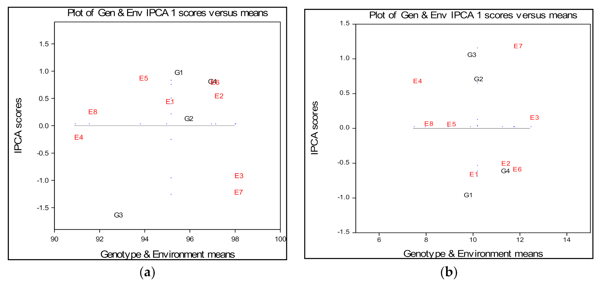 Plants 09 01804 g001