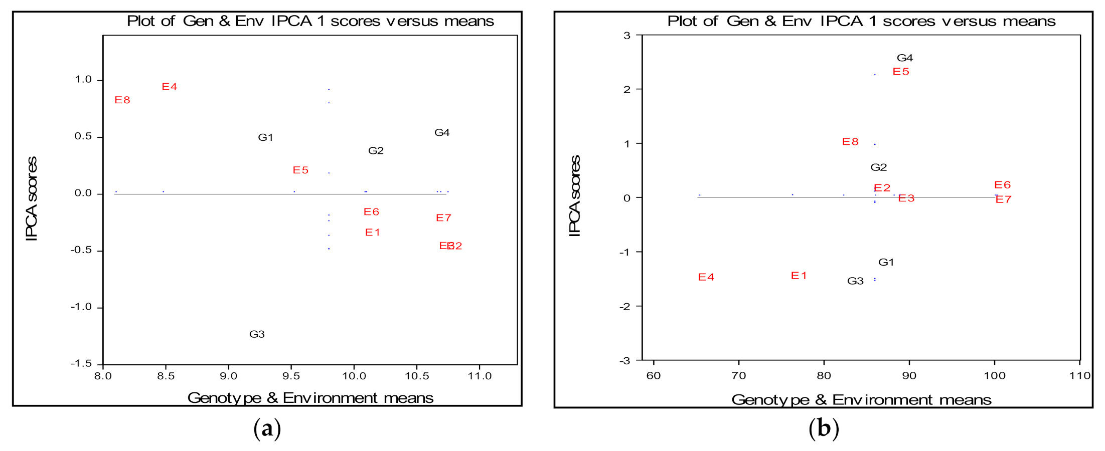 Plants 09 01804 g002
