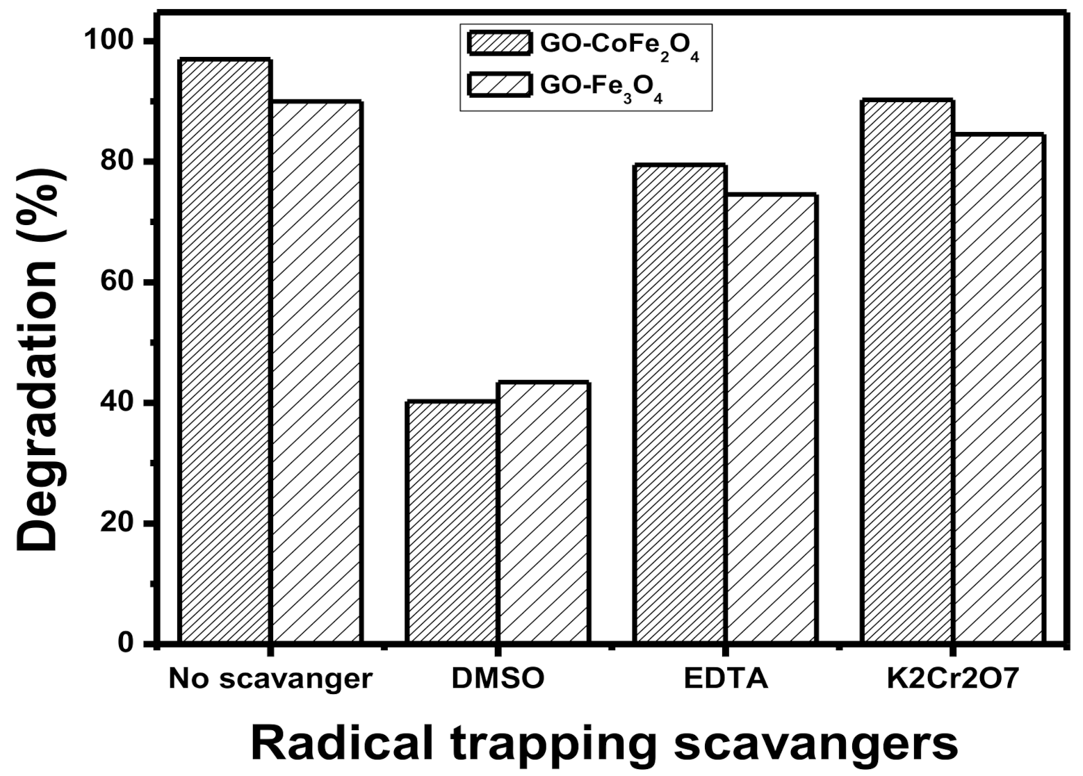 Plants 10 00006 g004 Plants 10 00006 g004