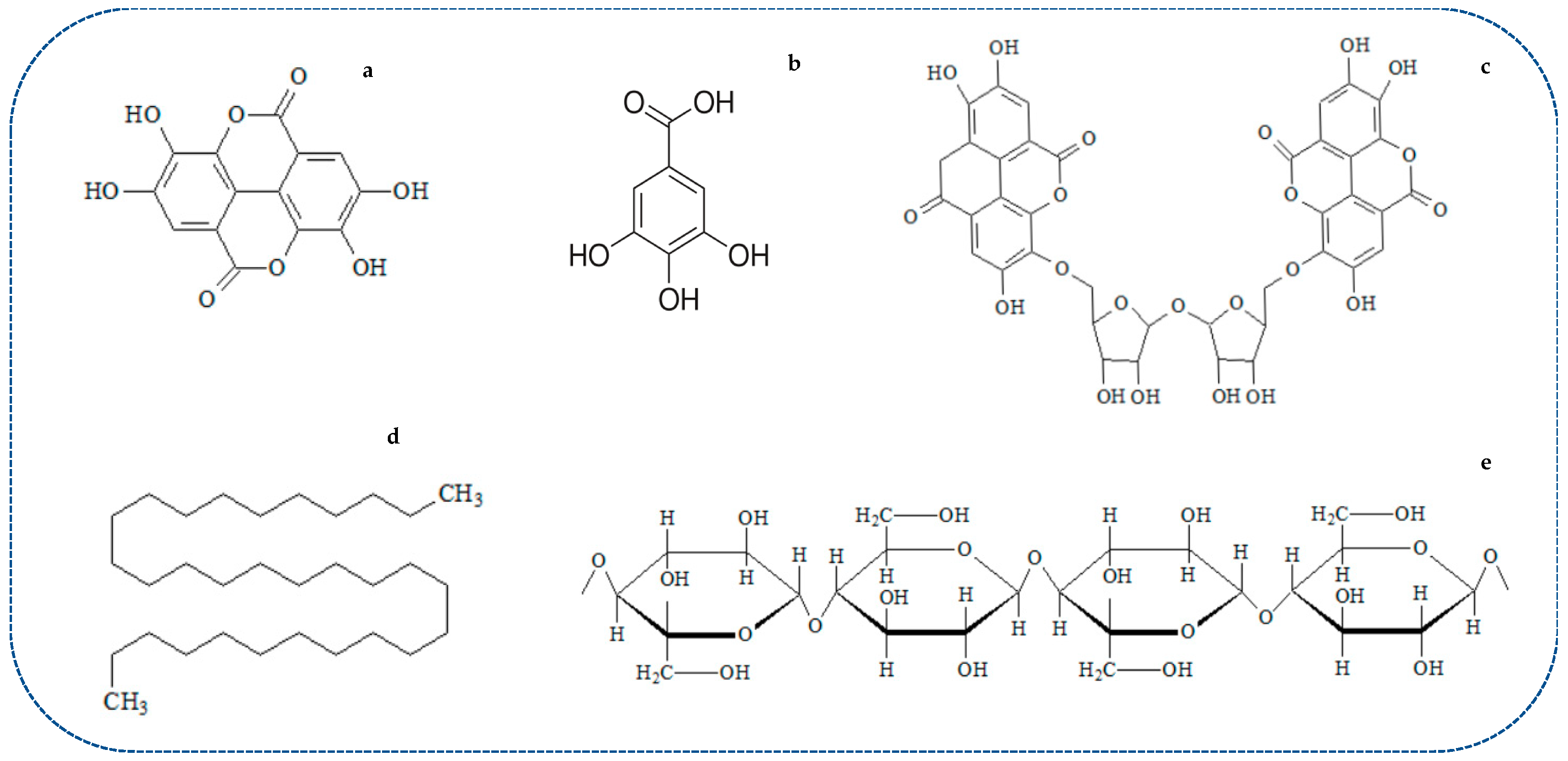 Plants 10 00008 g002 Plants 10 00008 g002