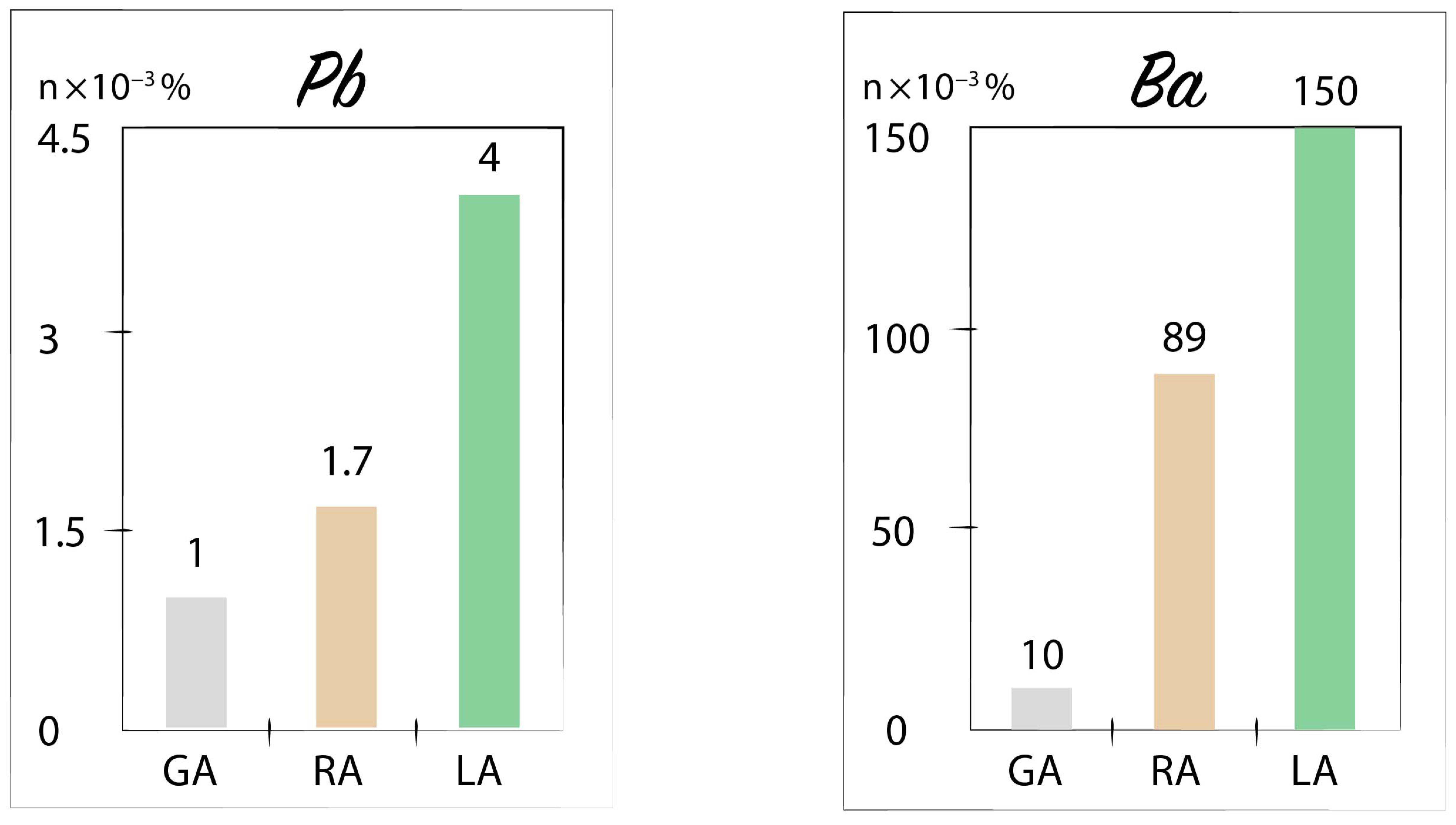 Plants 10 00033 g002
