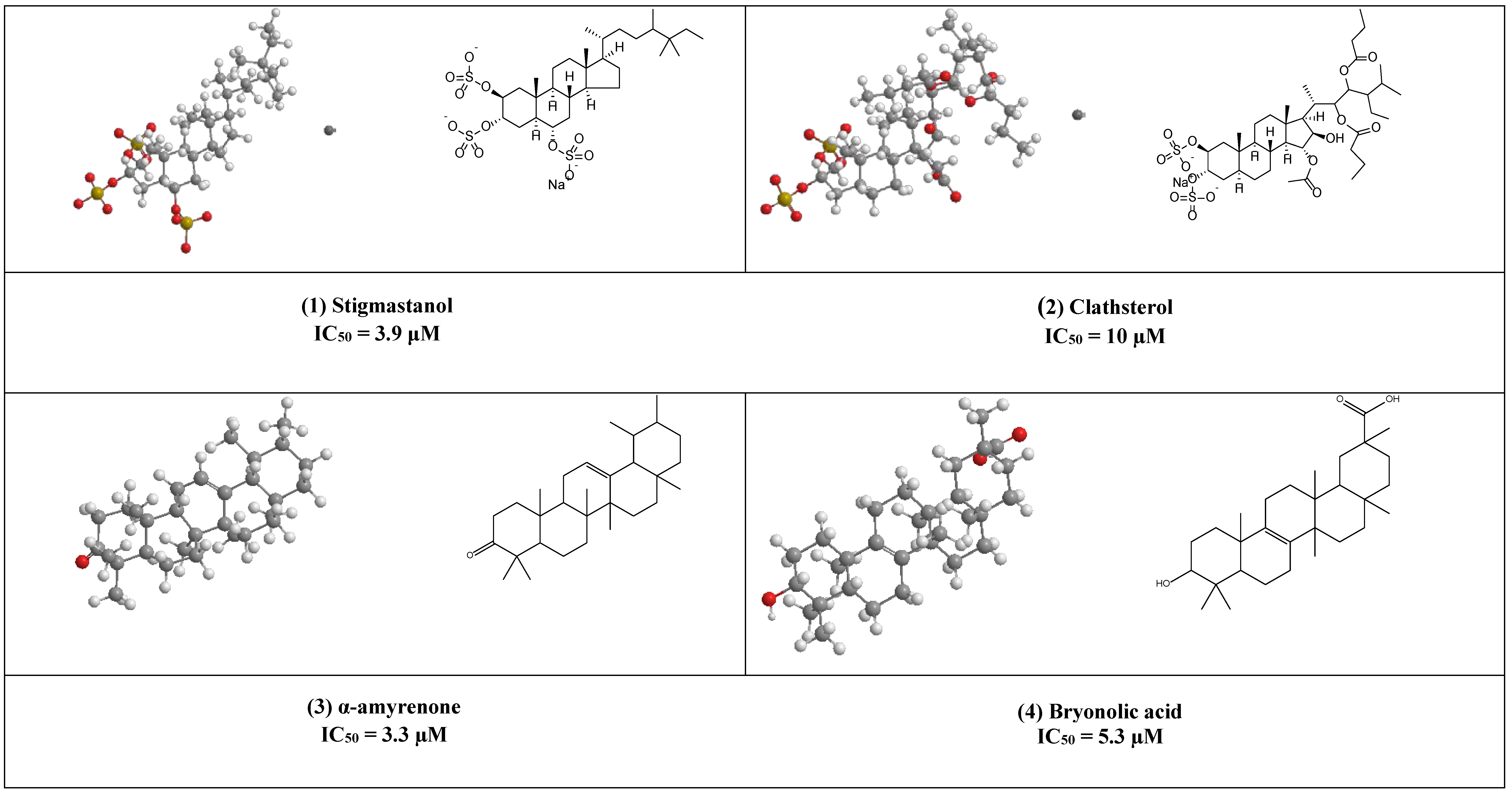 Plants 10 00041 g003a