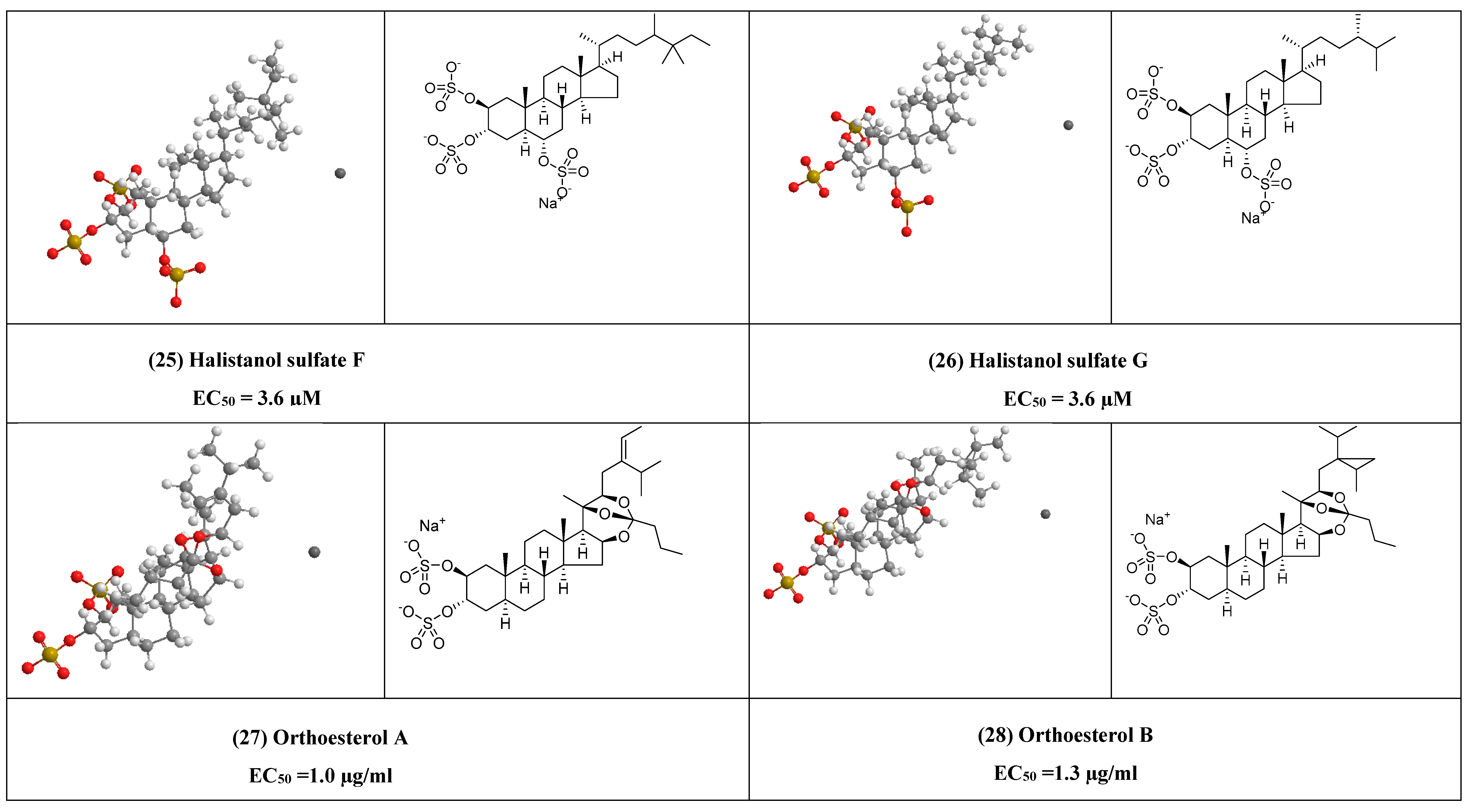 Plants 10 00041 g006a