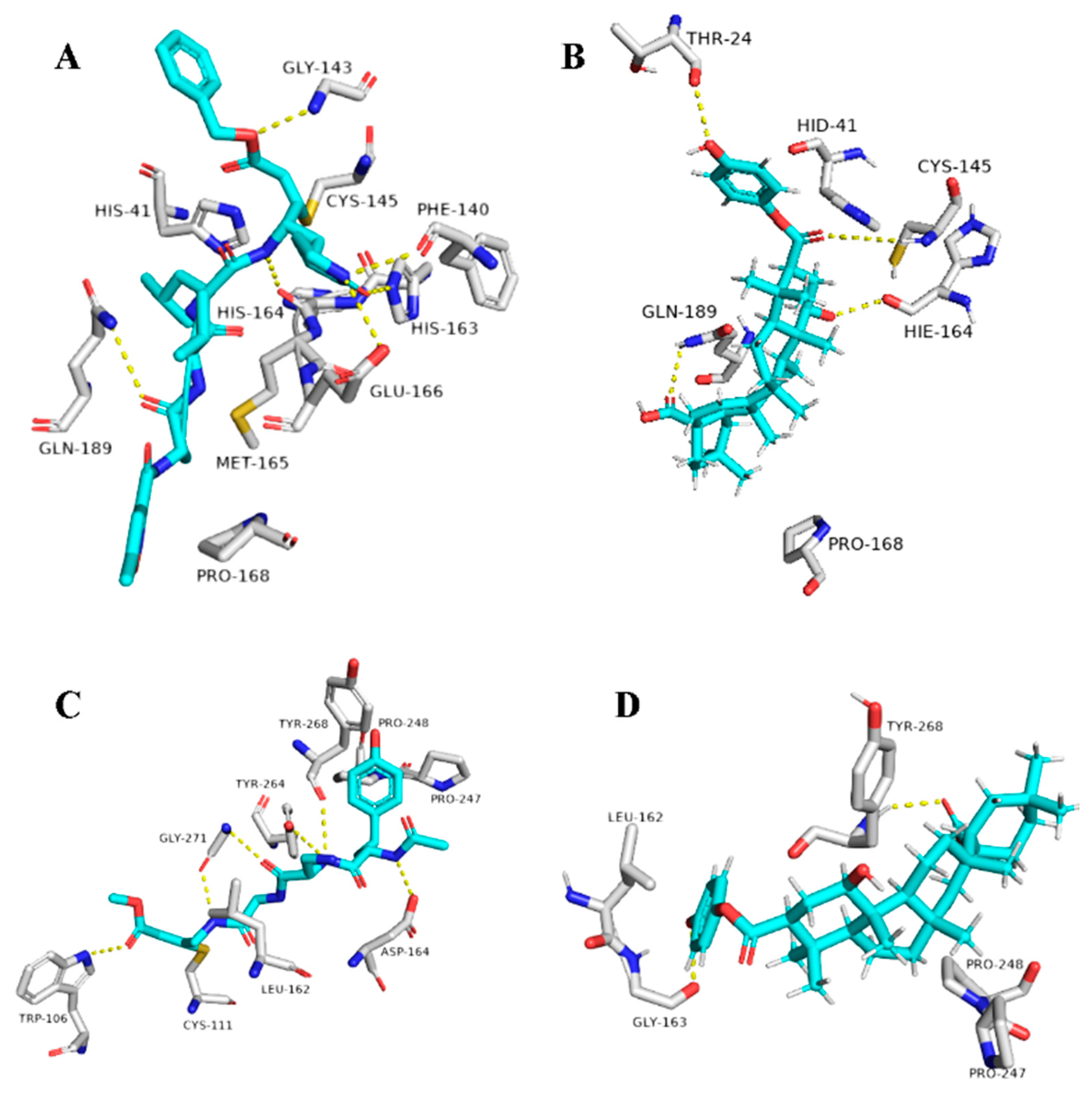 Plants 10 00041 g008