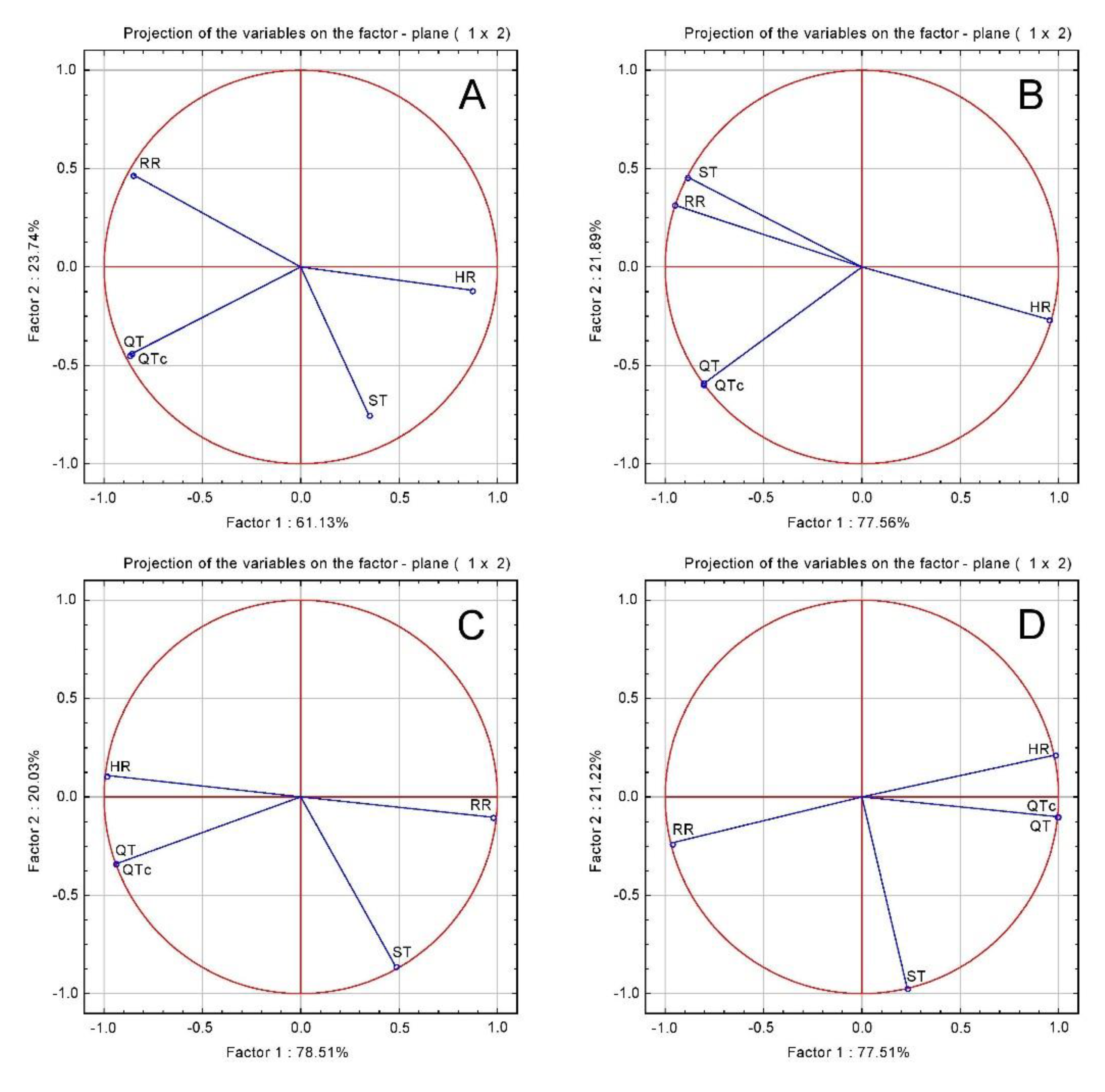 Plants 10 00064 g001