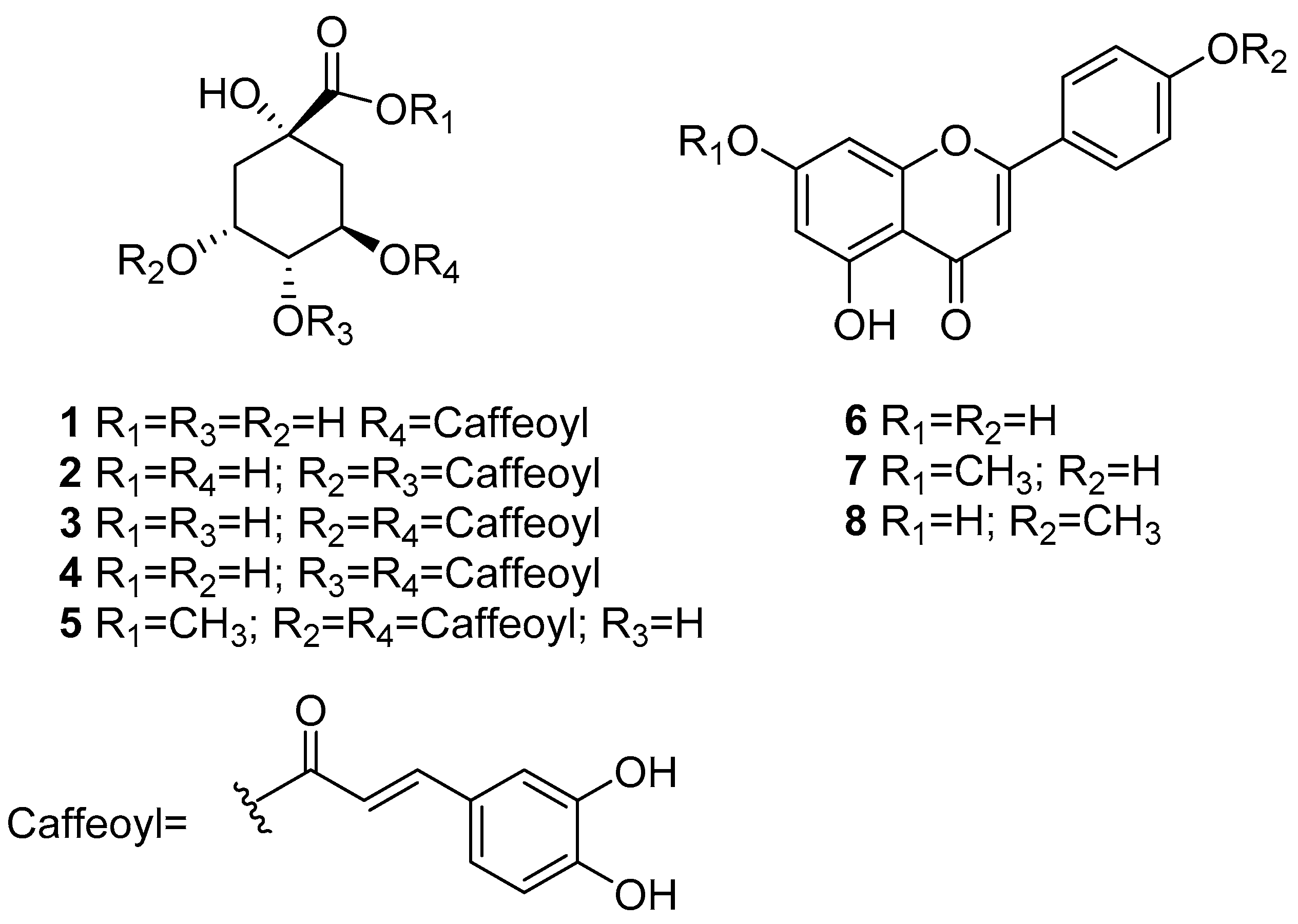 Plants 10 00116 g002