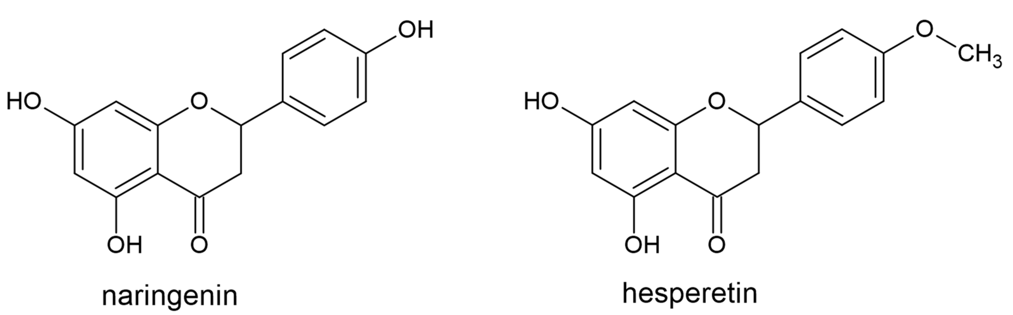 Plants 10 00118 g004